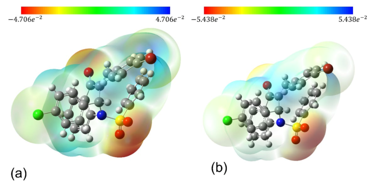 Molecules 27 02379 g005
