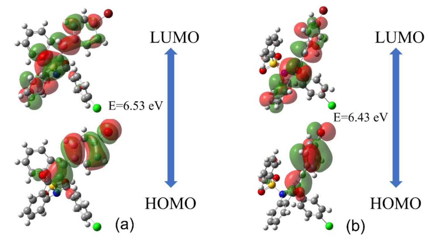 Molecules 27 02379 g006