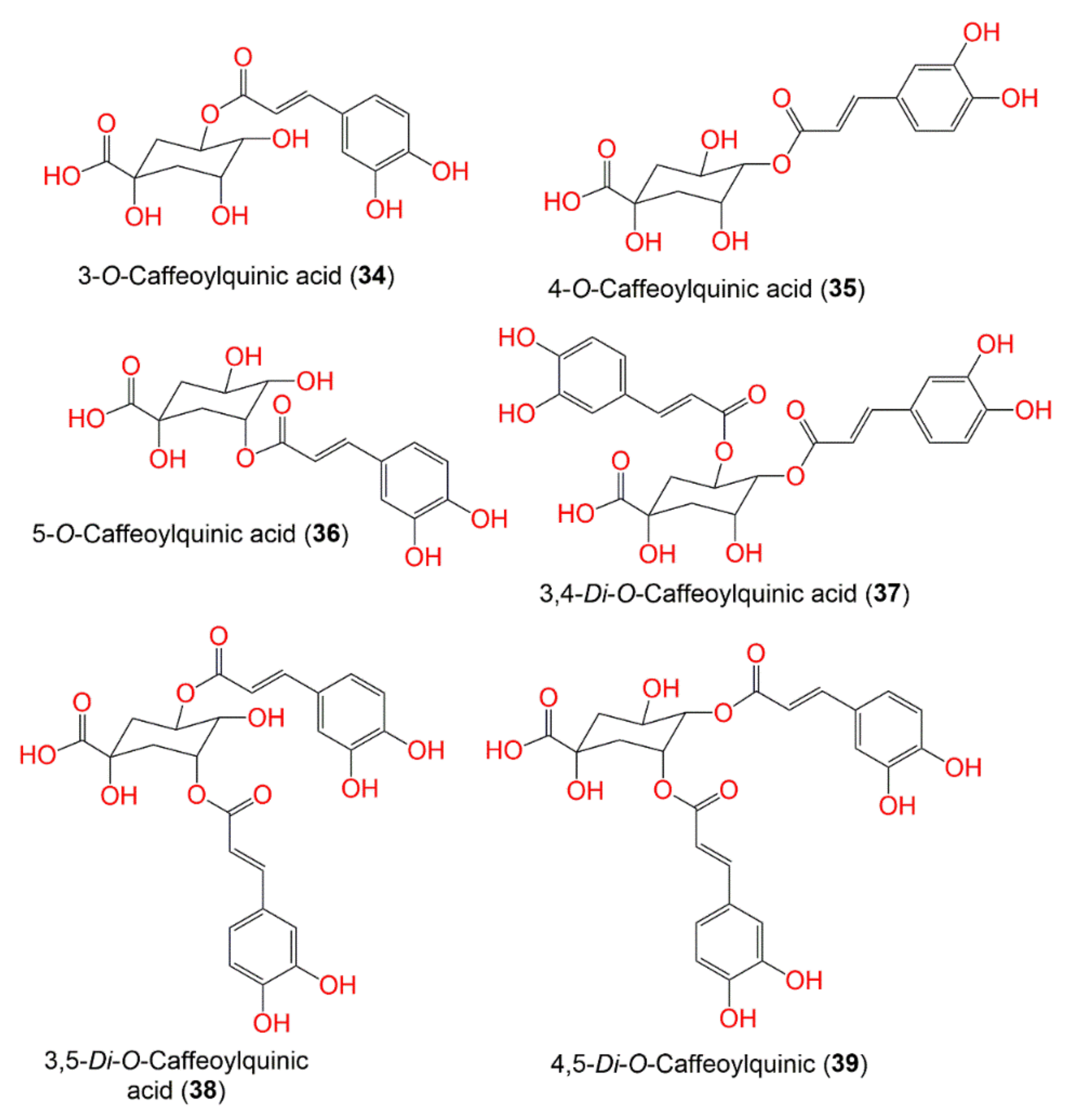 Molecules 27 02383 g004