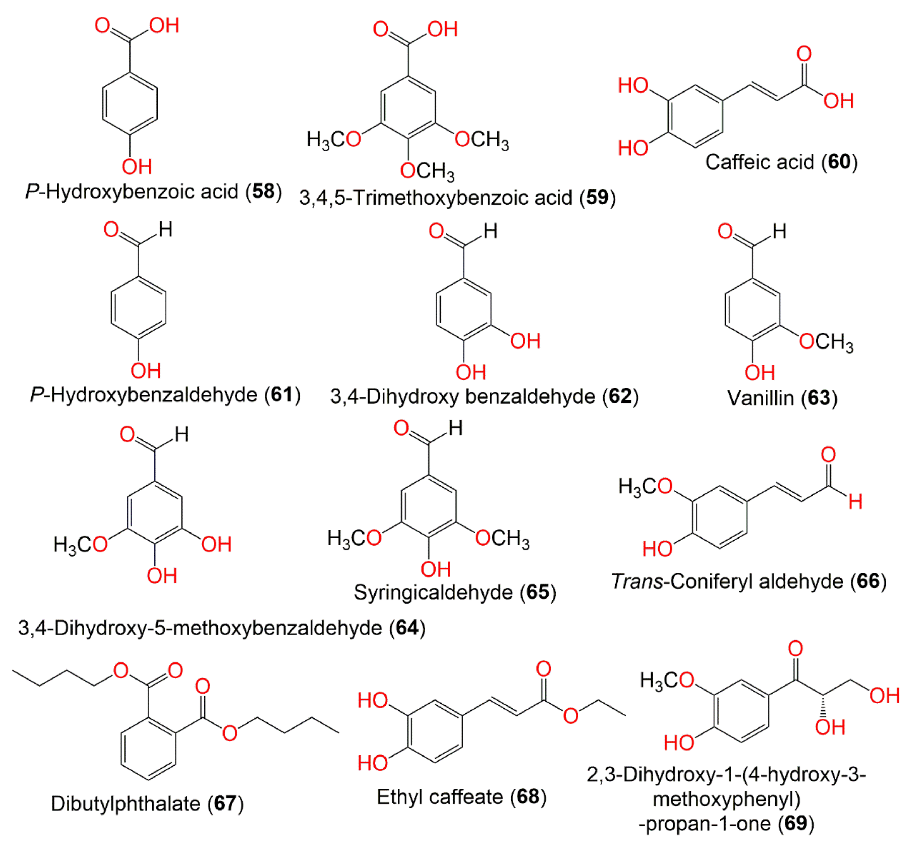 Molecules 27 02383 g007