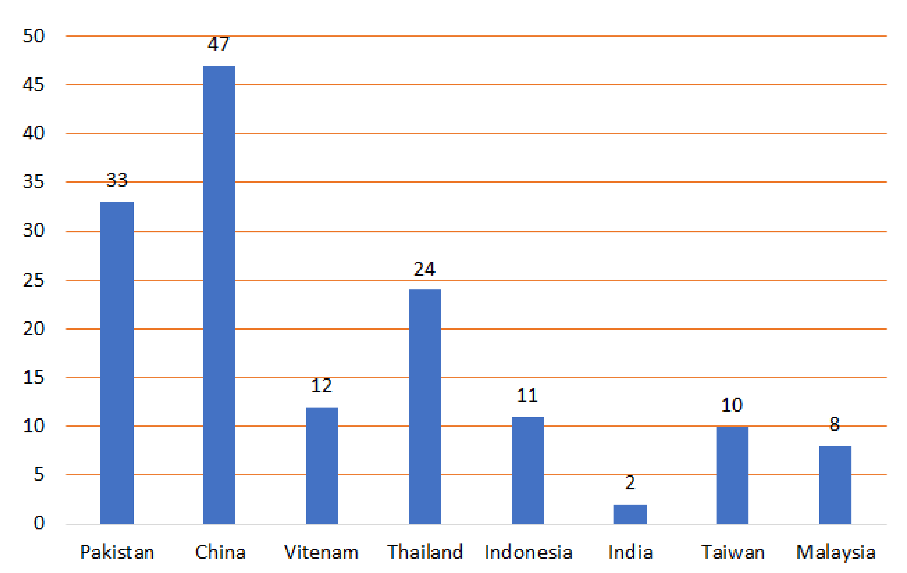 Molecules 27 02383 g015