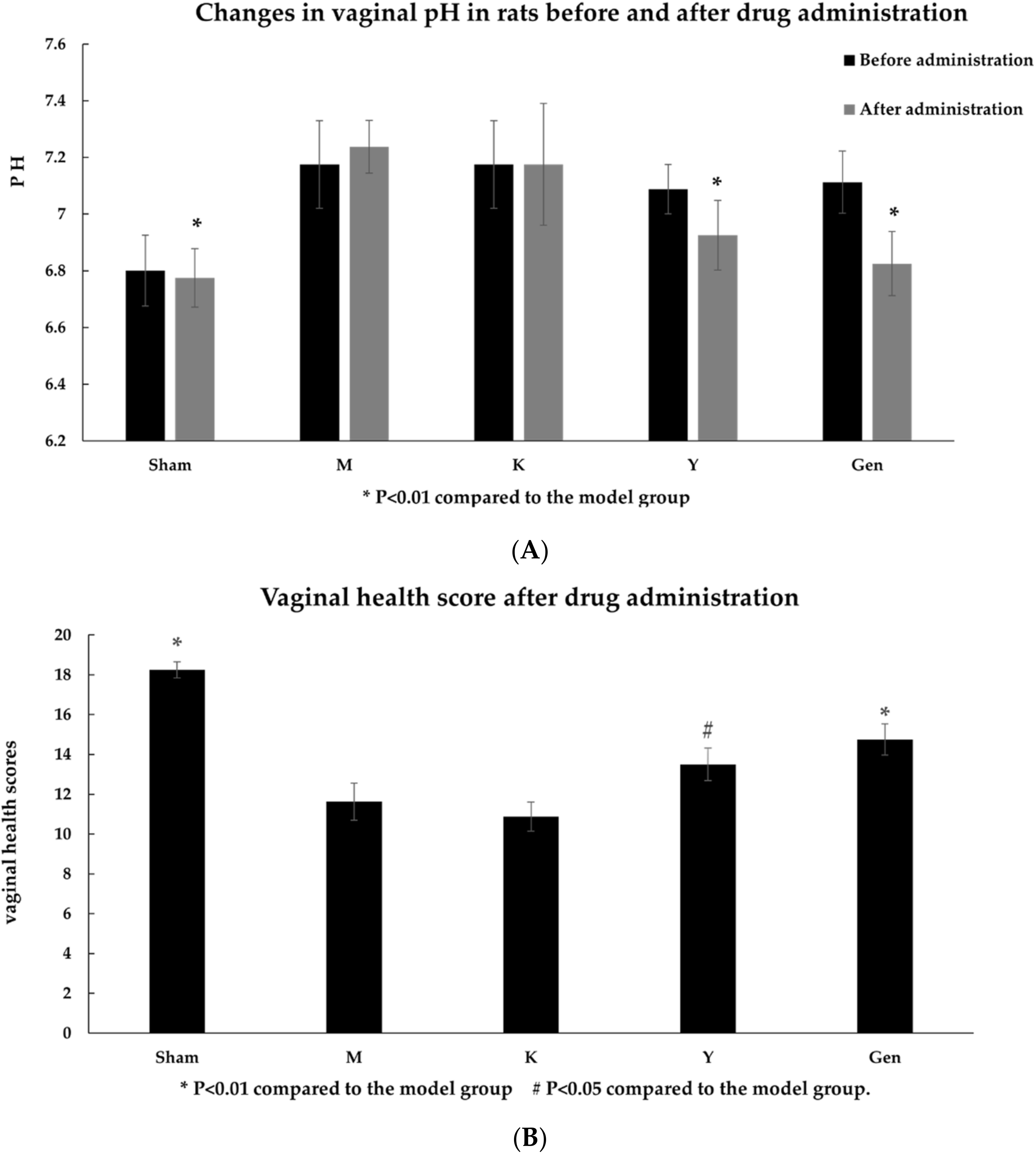 Molecules 27 02388 g001
