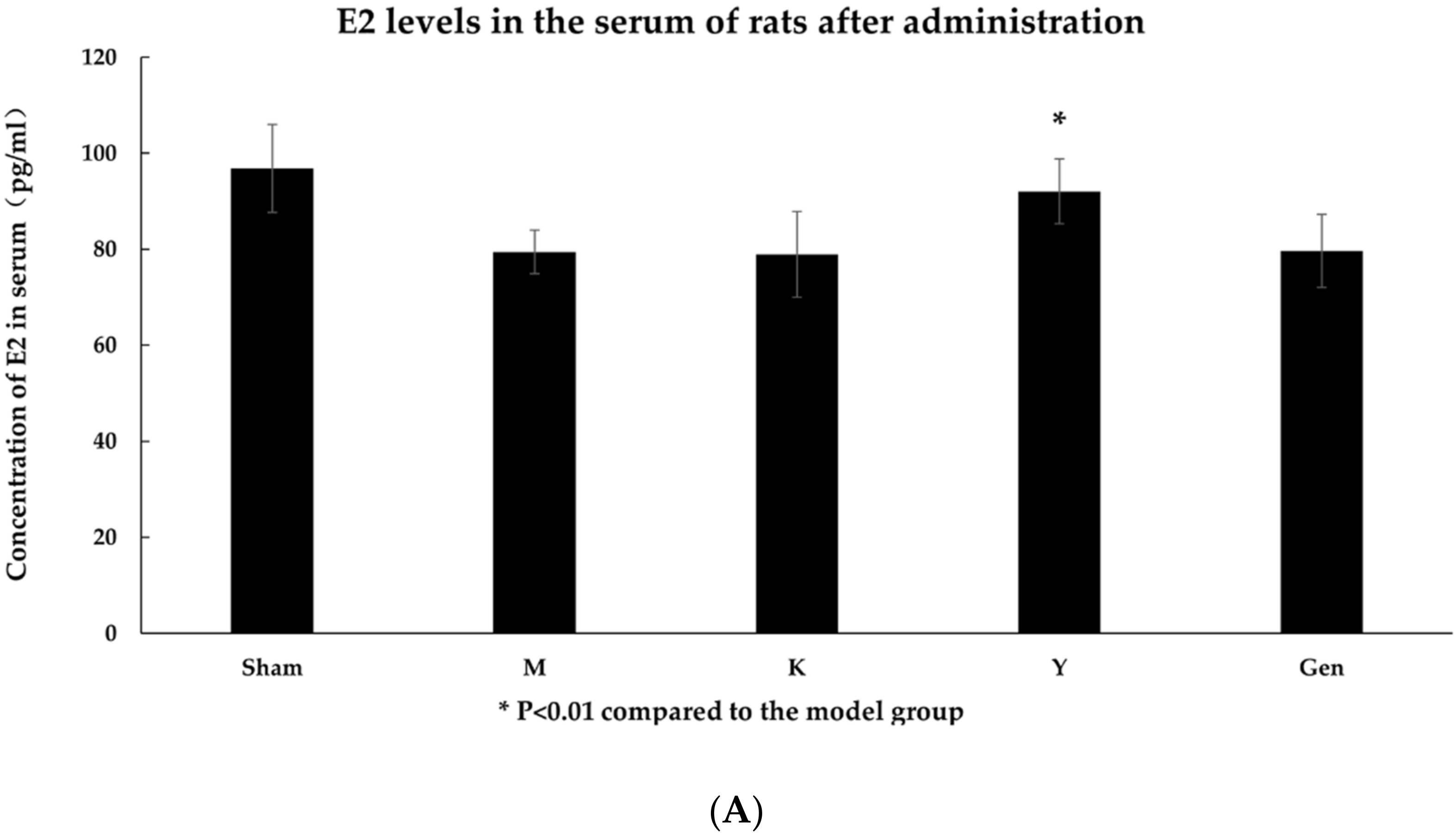 Molecules 27 02388 g006a