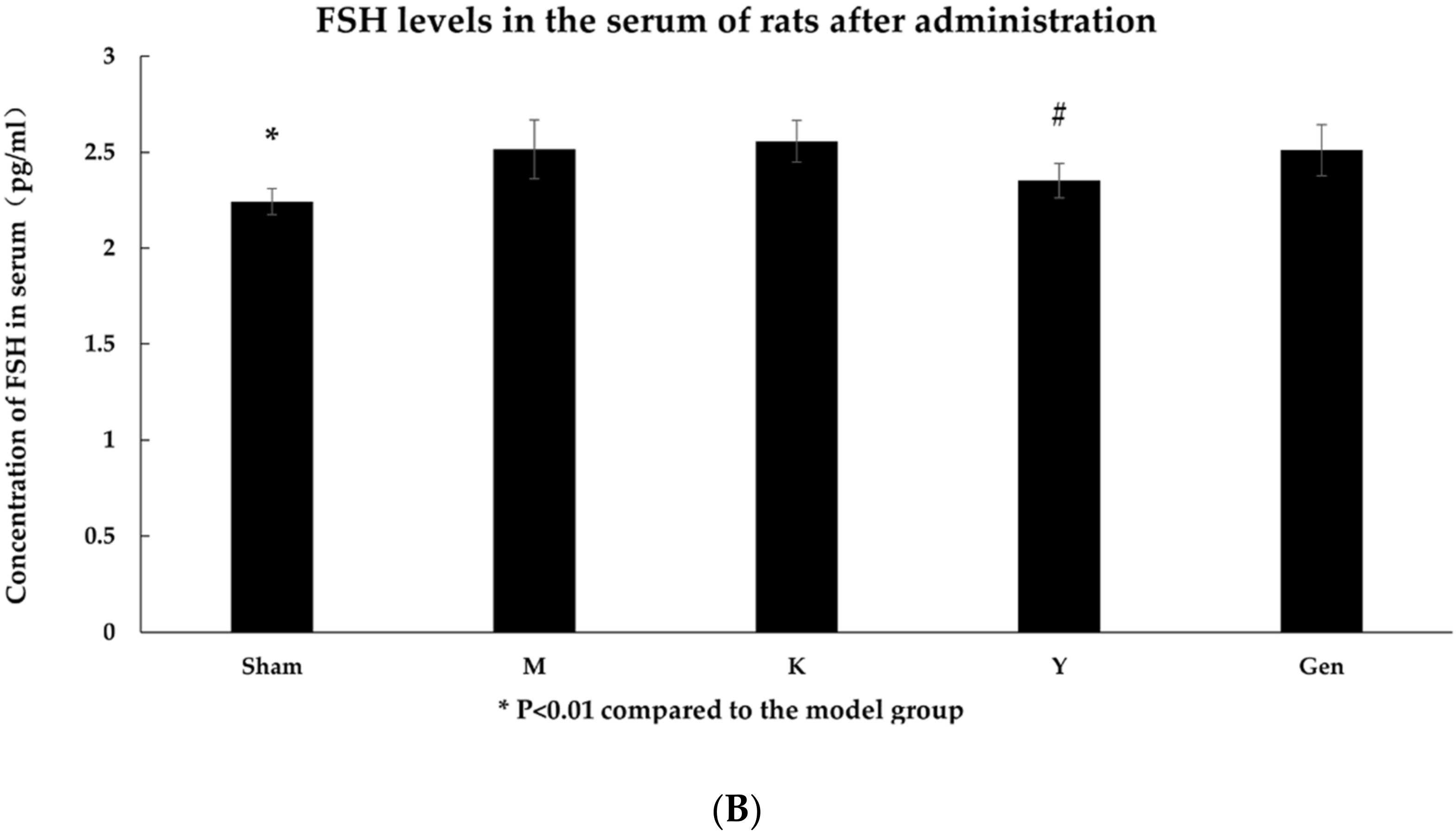 Molecules 27 02388 g006b