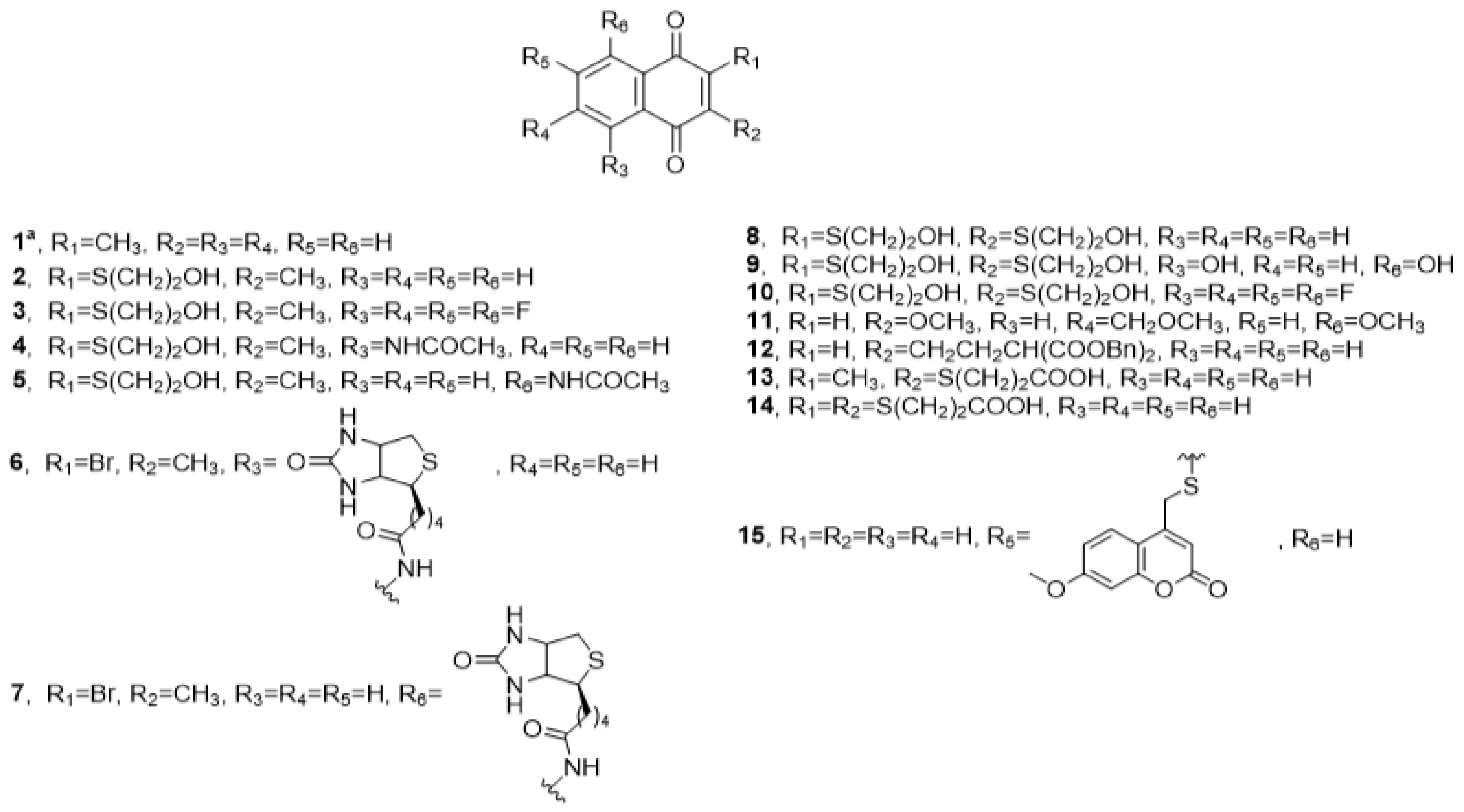 Molecules 27 02389 g003