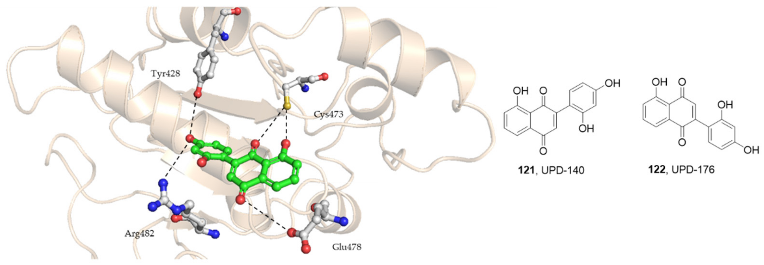 Molecules 27 02389 g013