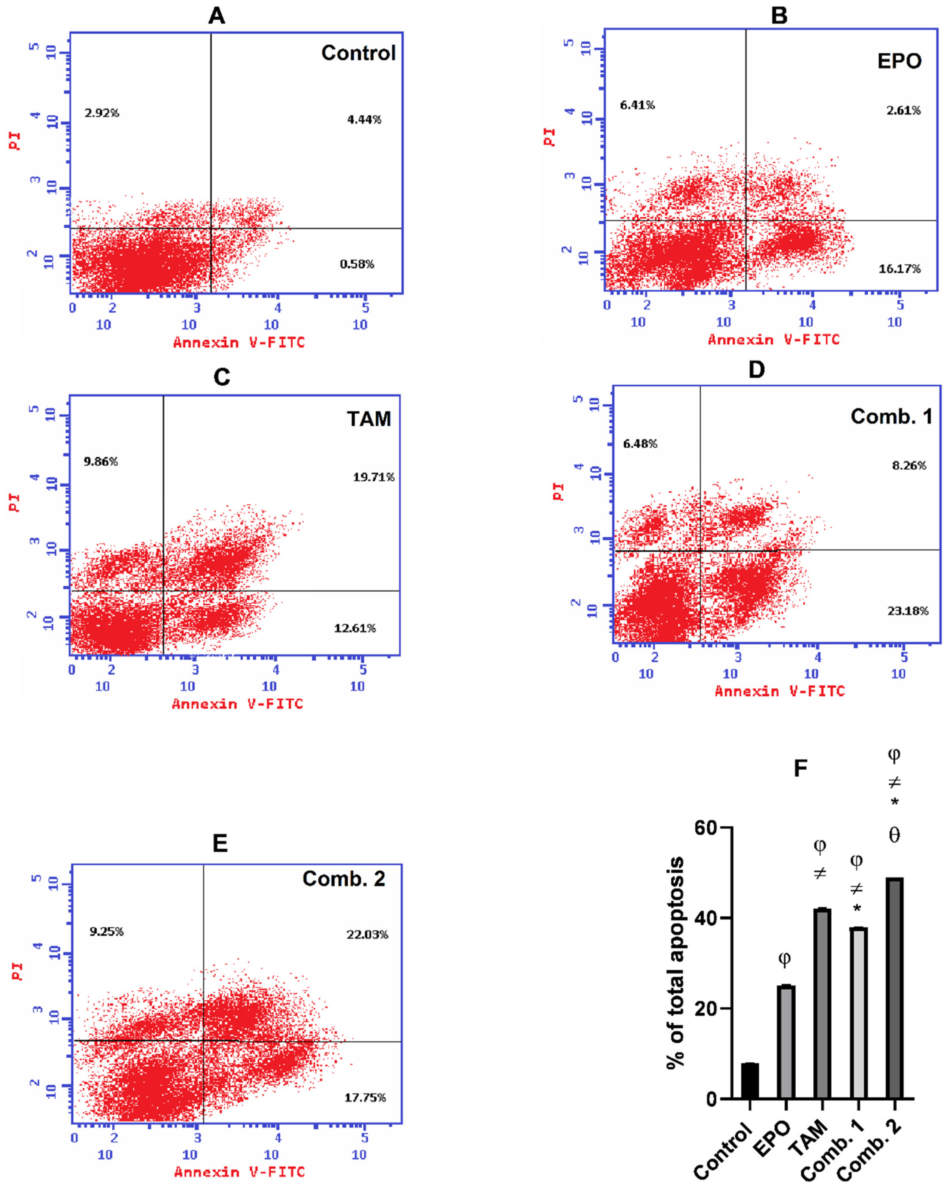 Molecules 27 02391 g006 Molecules 27 02391 g006