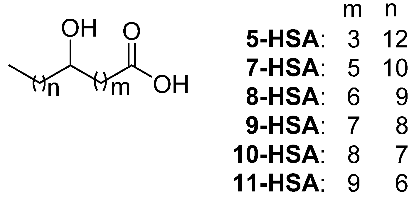Molecules 27 02396 g001