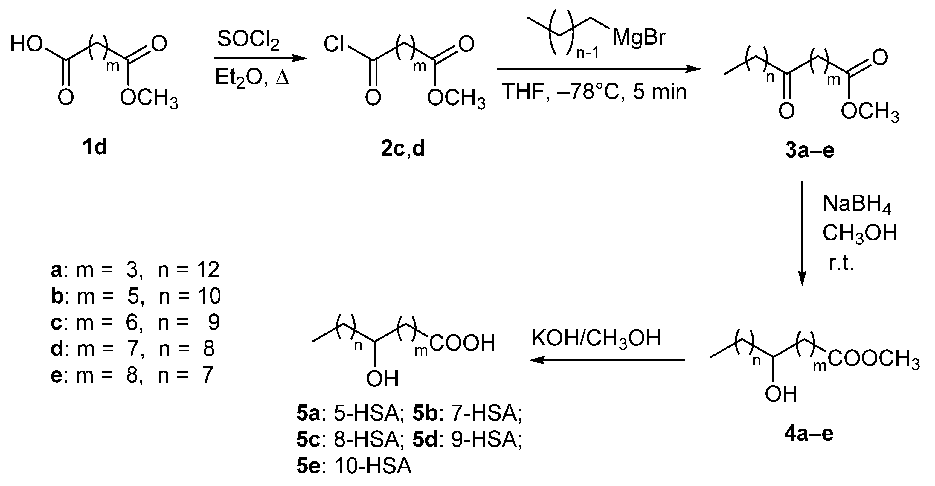 Molecules 27 02396 sch001
