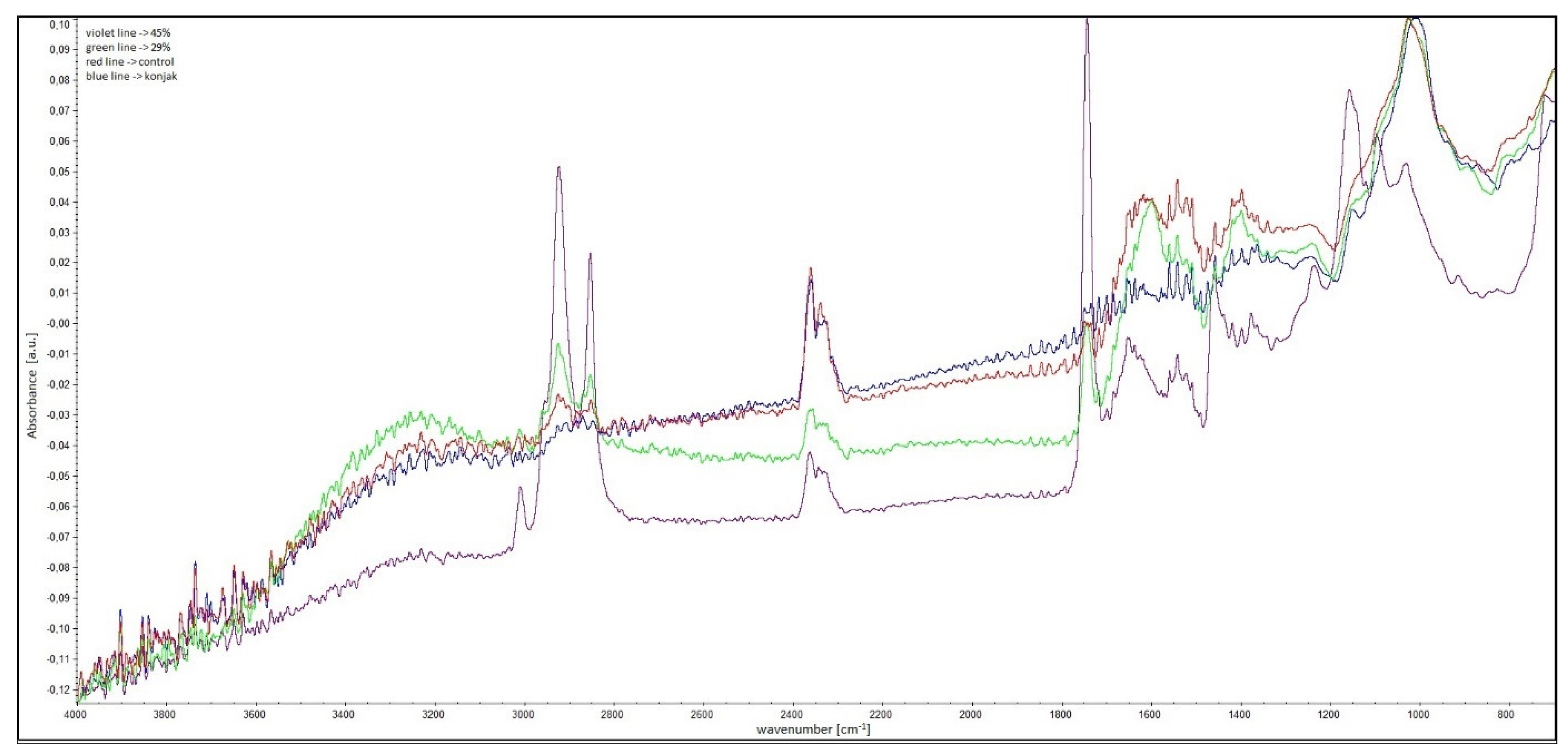 Molecules 27 02397 g001 Molecules 27 02397 g001