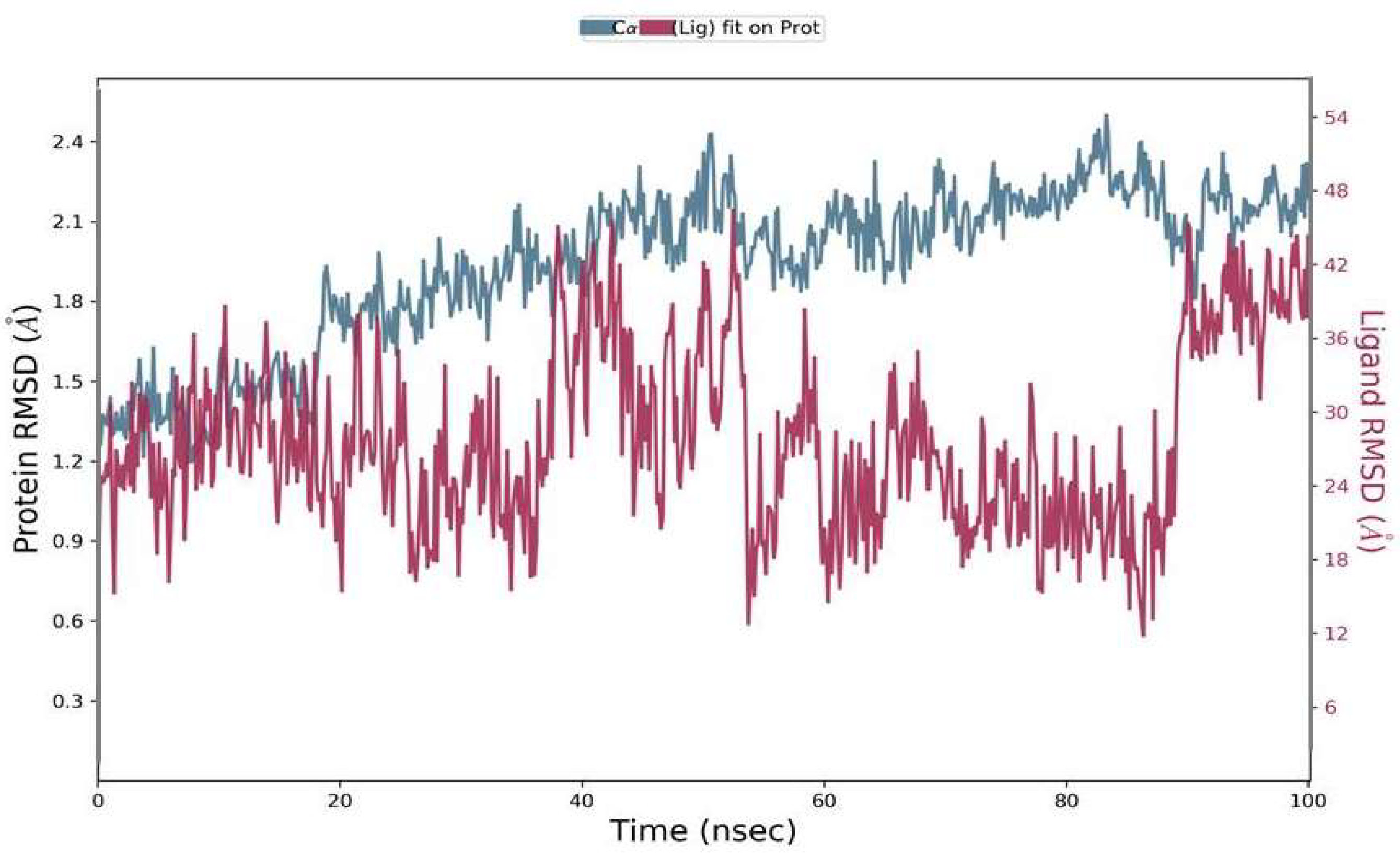 Molecules 27 02401 g004
