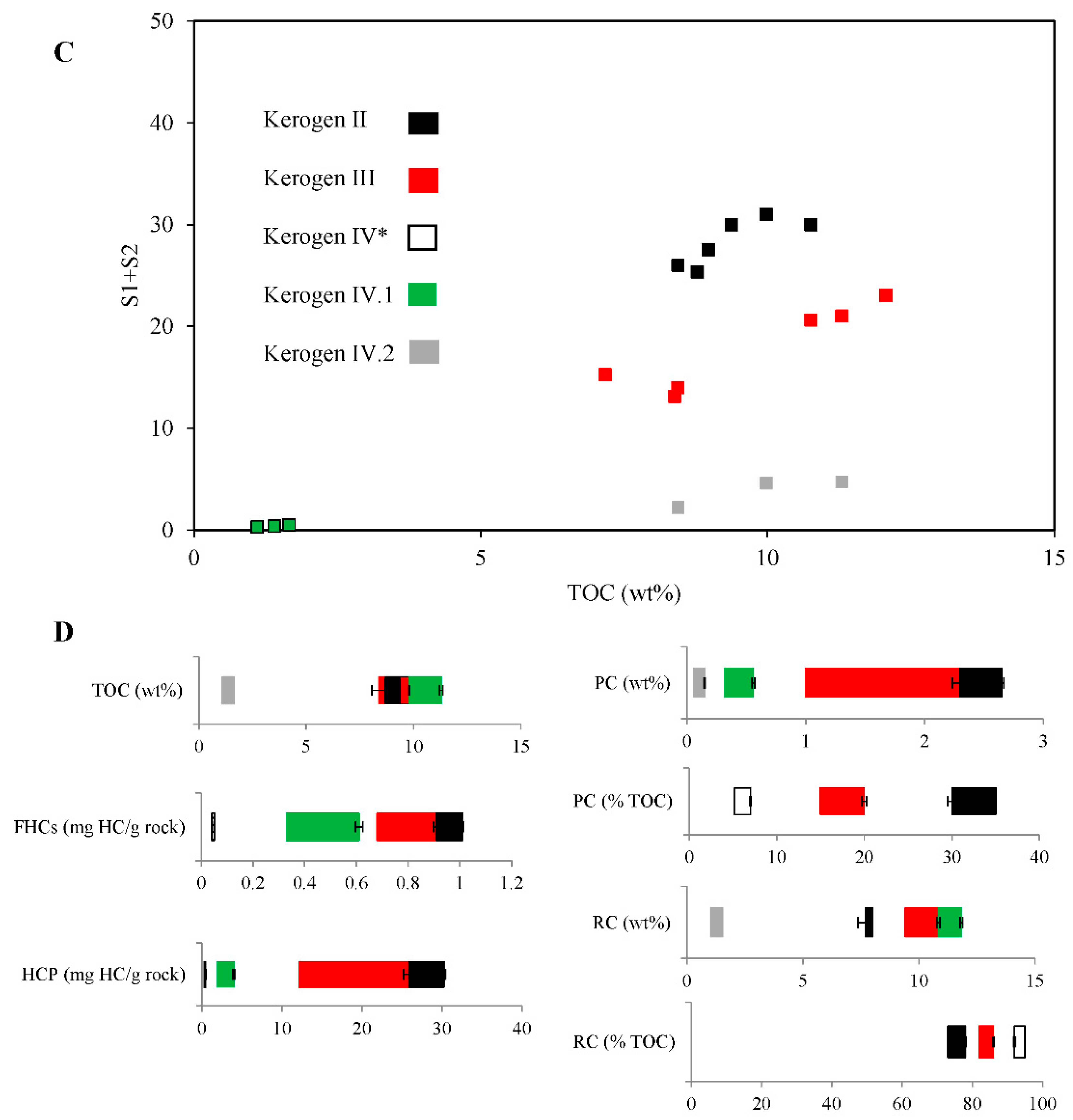 Molecules 27 02408 g001b