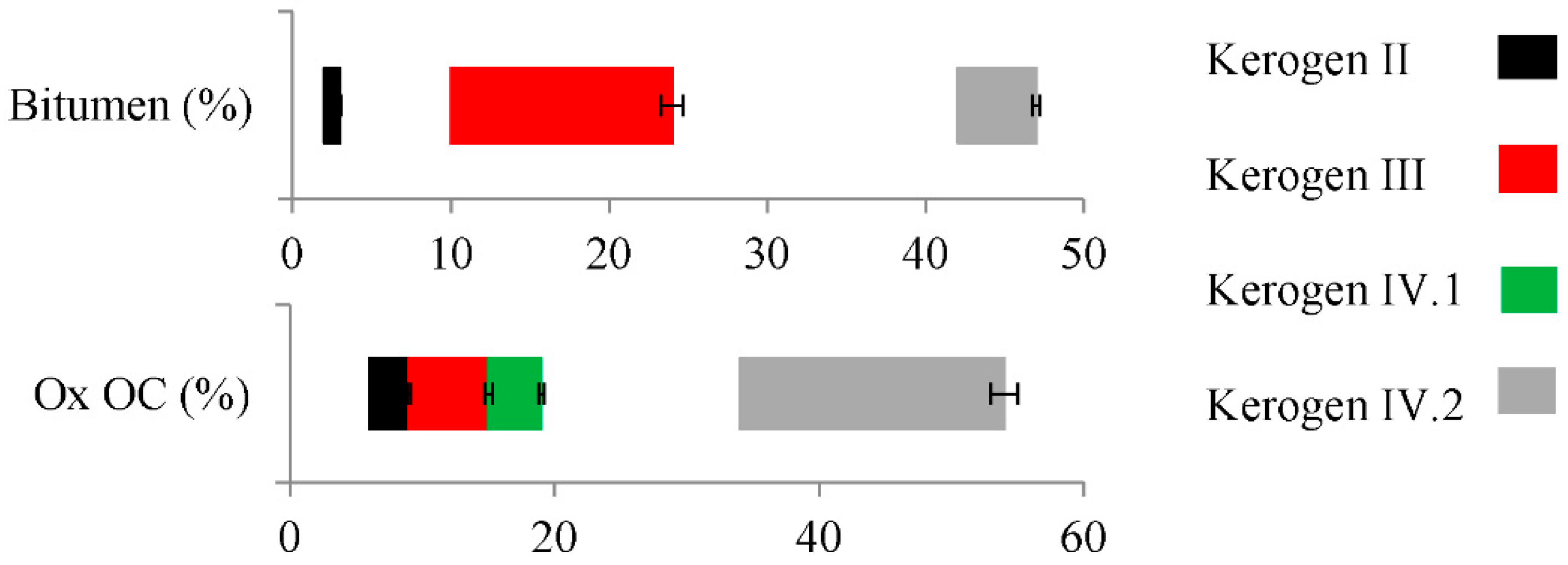 Molecules 27 02408 g002