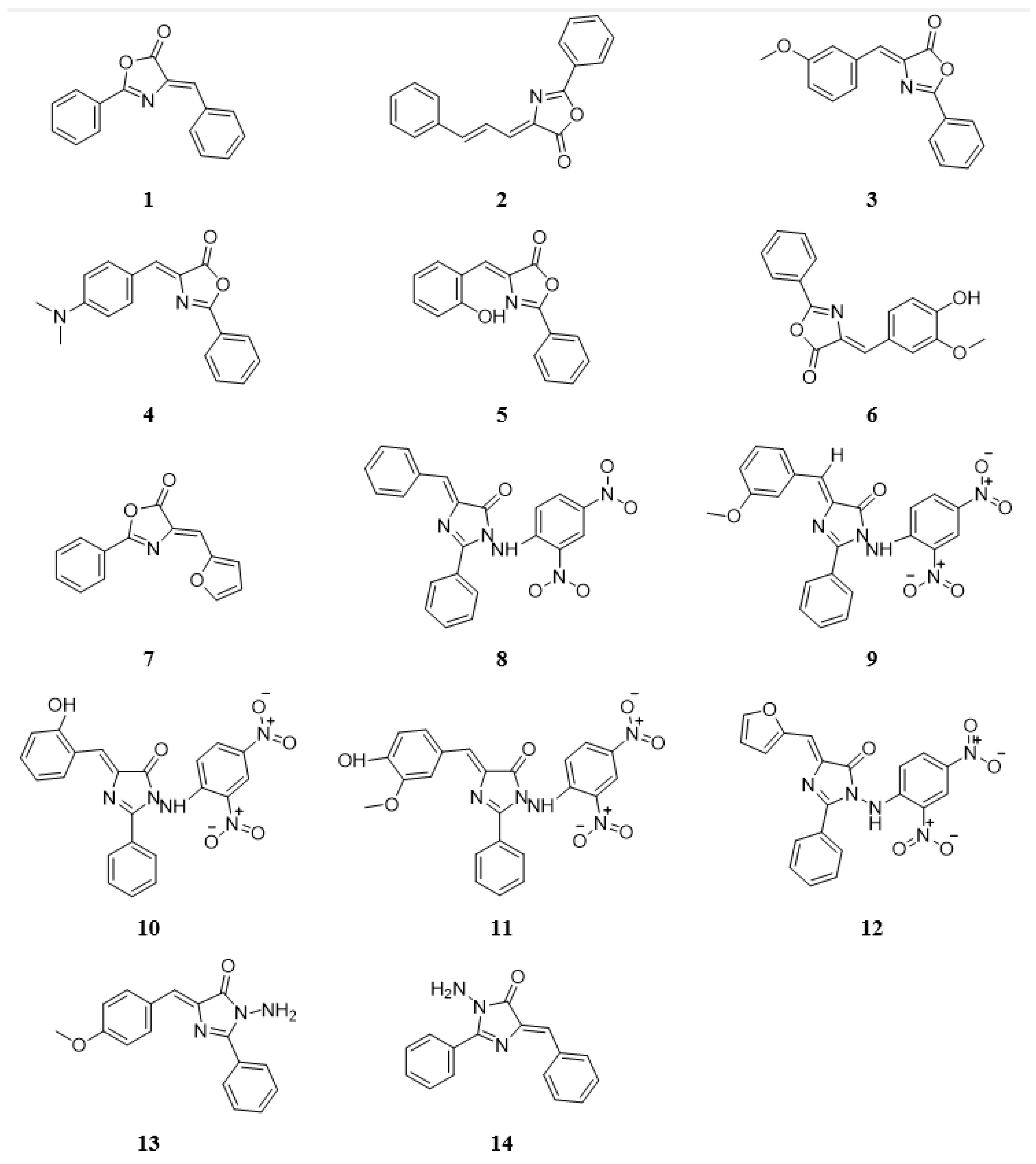 Molecules 27 02409 g002