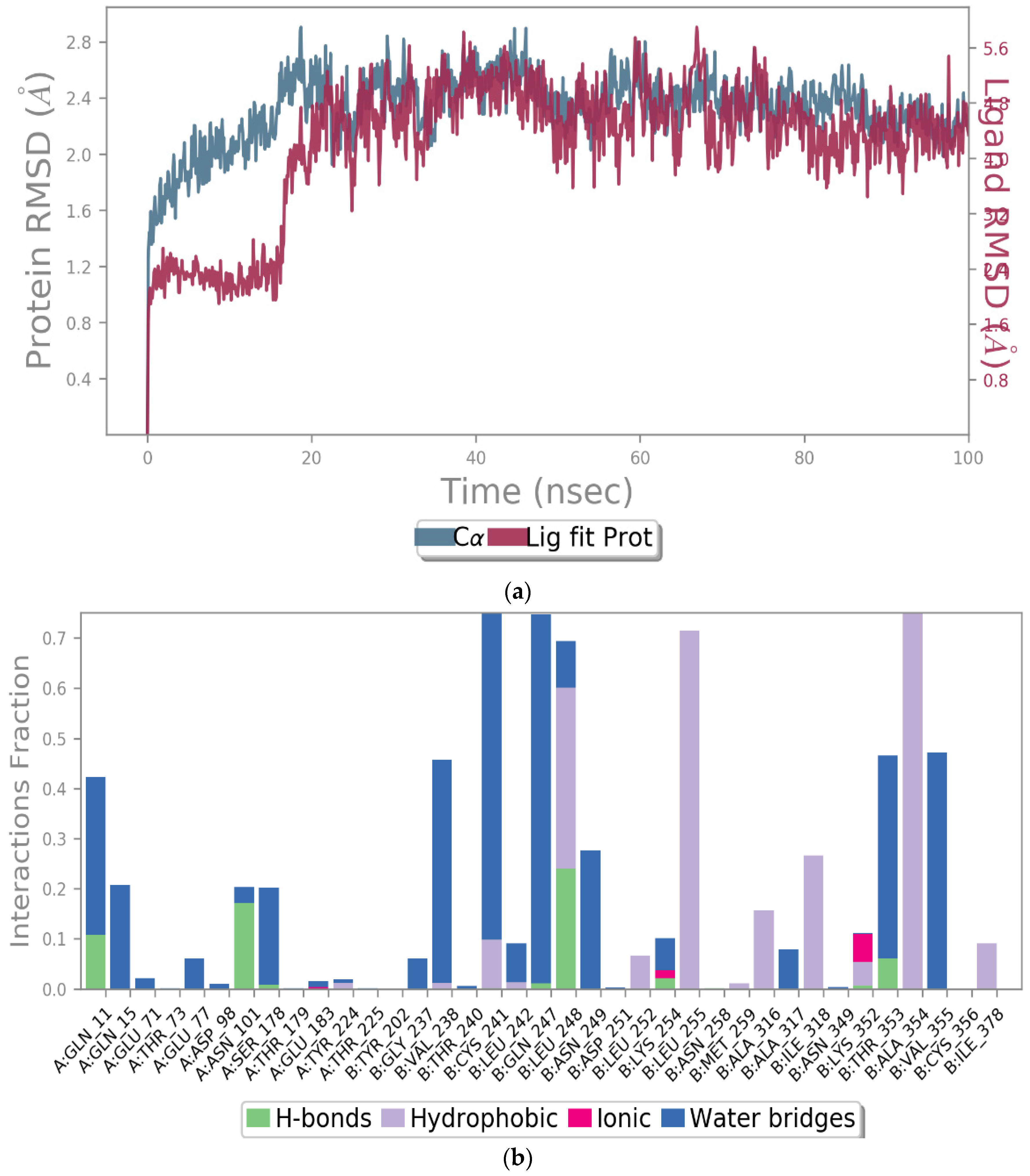 Molecules 27 02409 g009a
