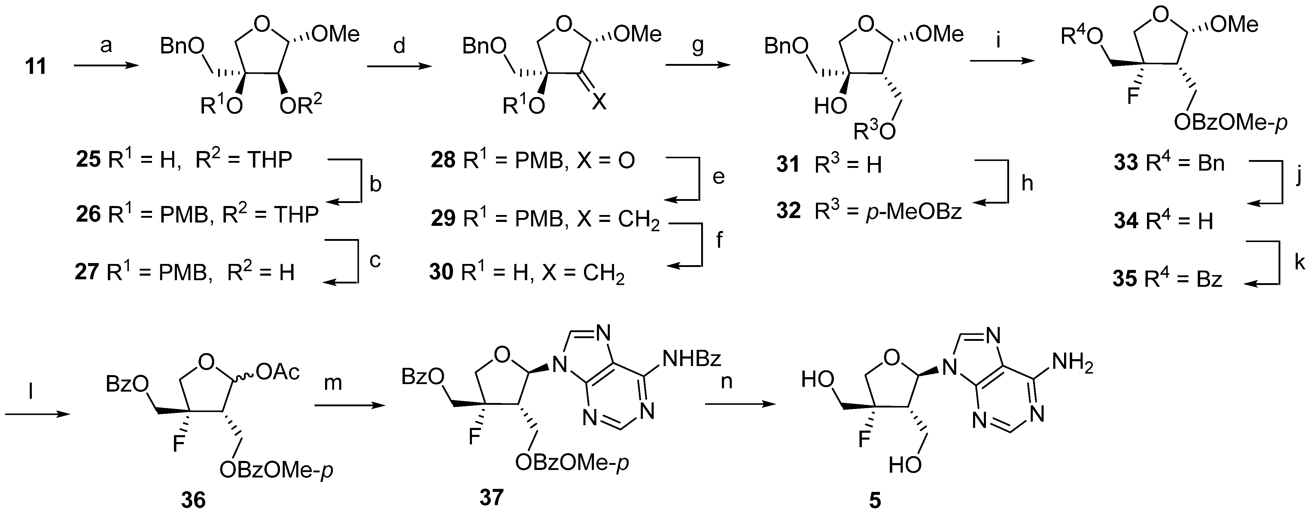 Molecules 27 02413 sch003