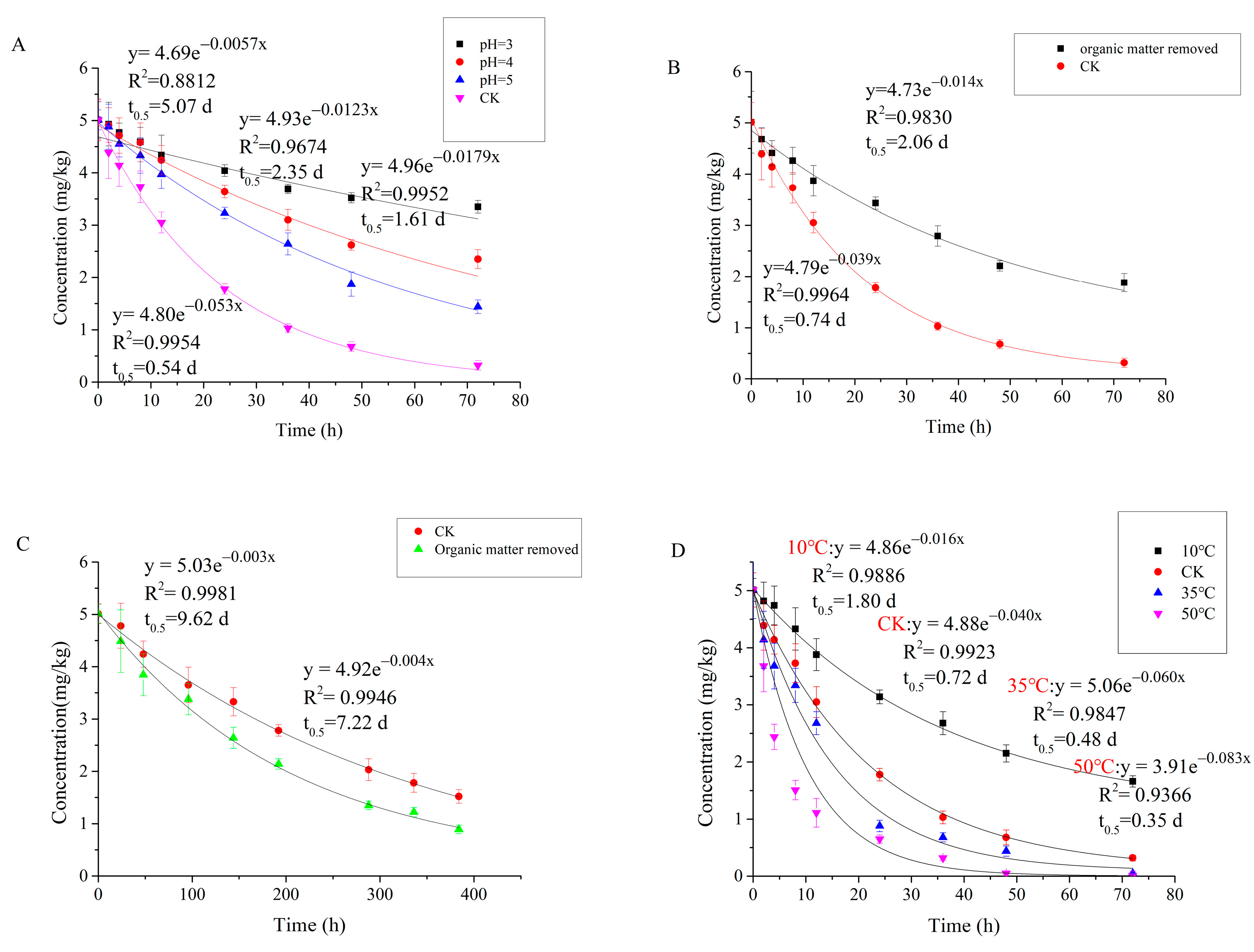 Molecules 27 02415 g005a