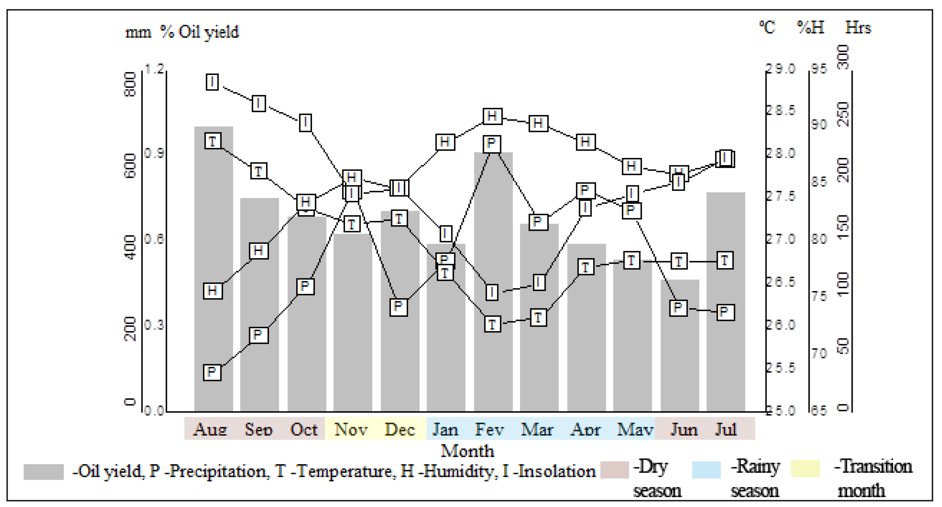 Molecules 27 02417 g001