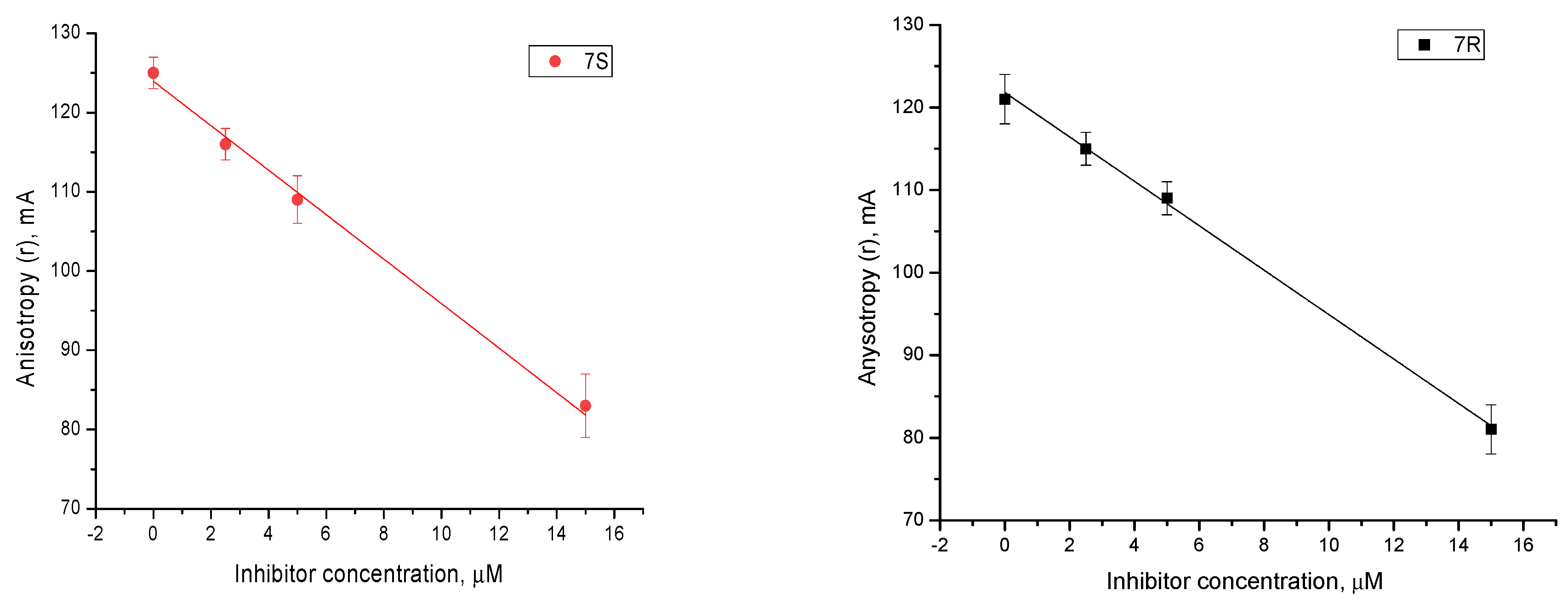 Molecules 27 02433 g002
