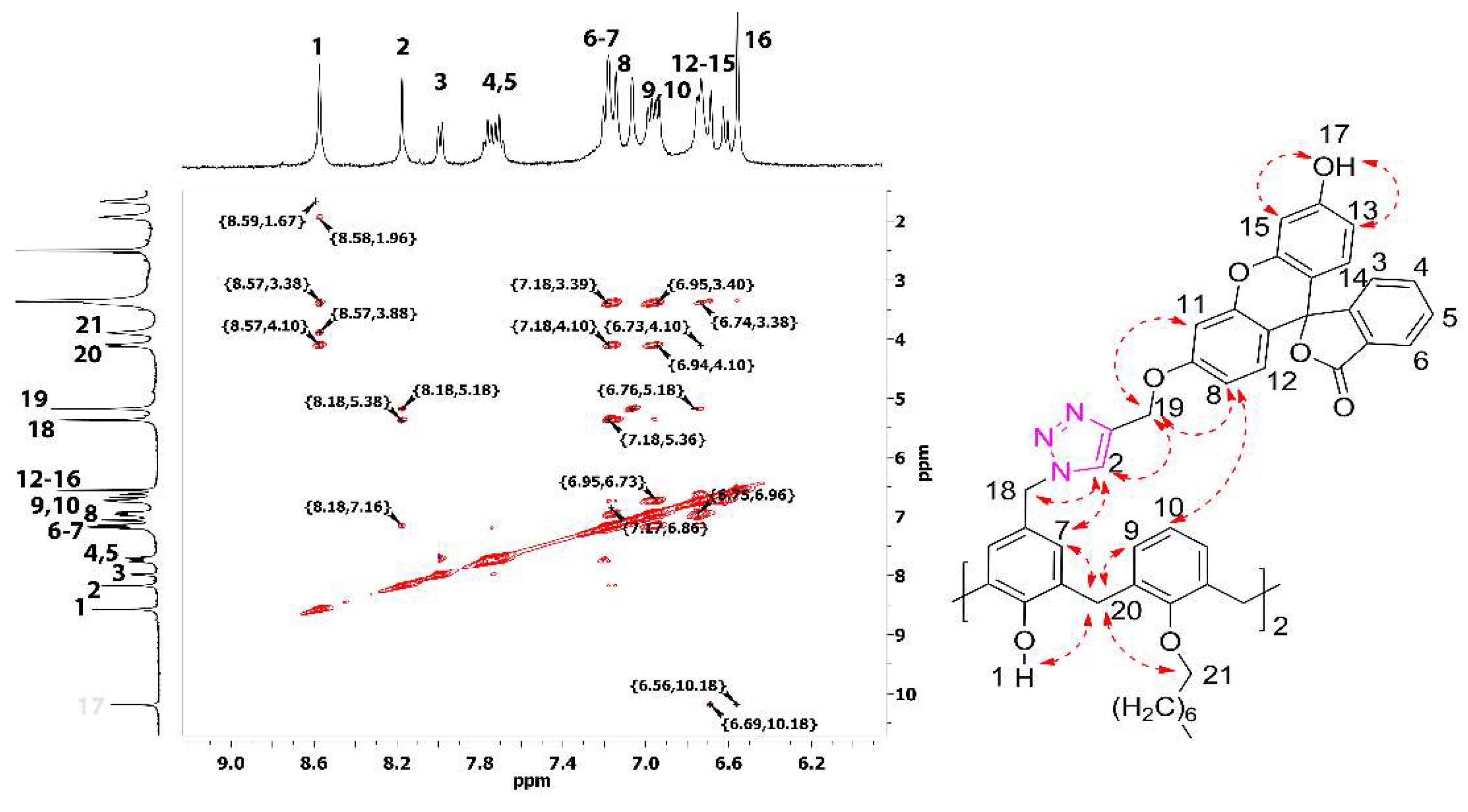 Molecules 27 02436 g001