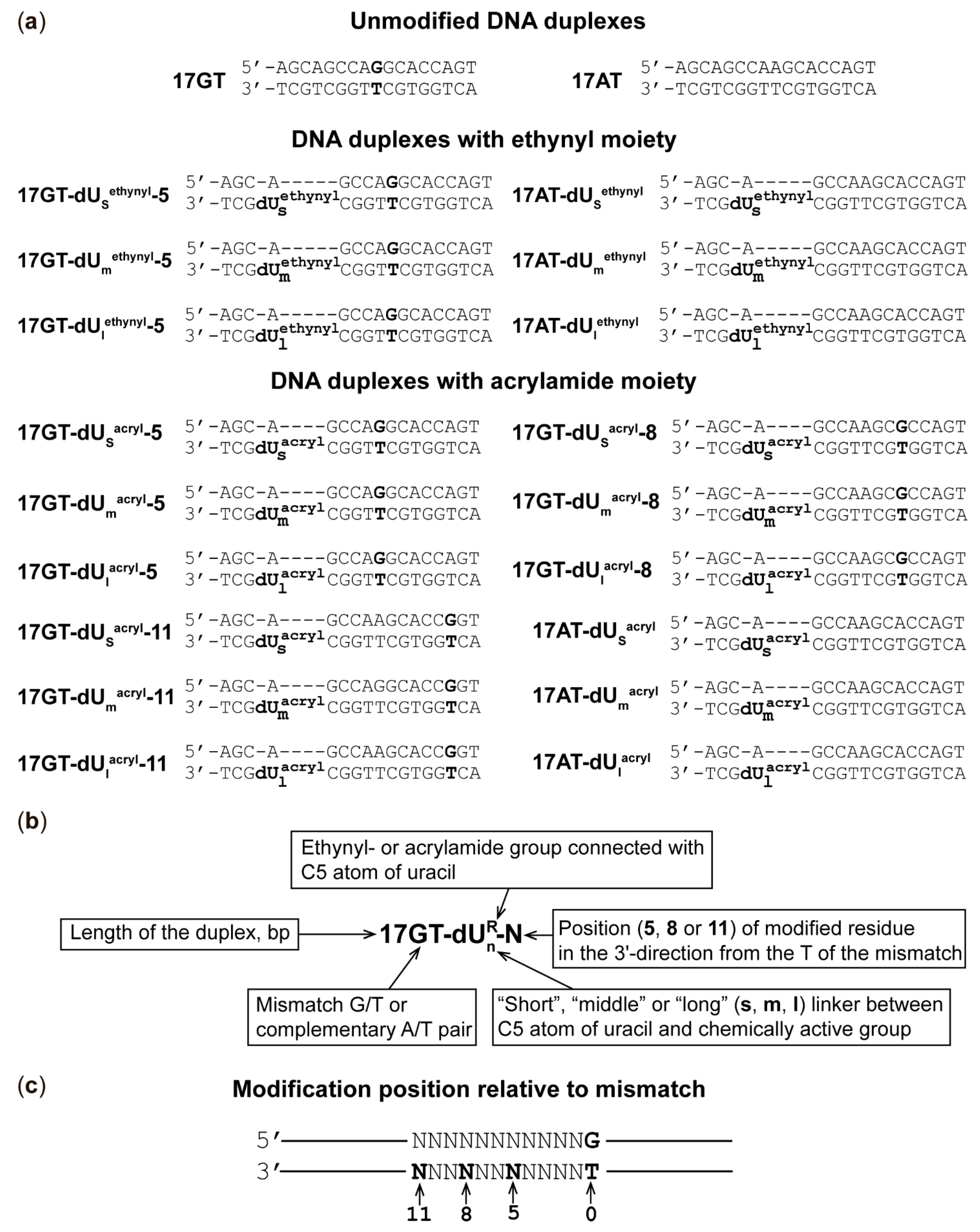 Molecules 27 02438 g002 Molecules 27 02438 g002