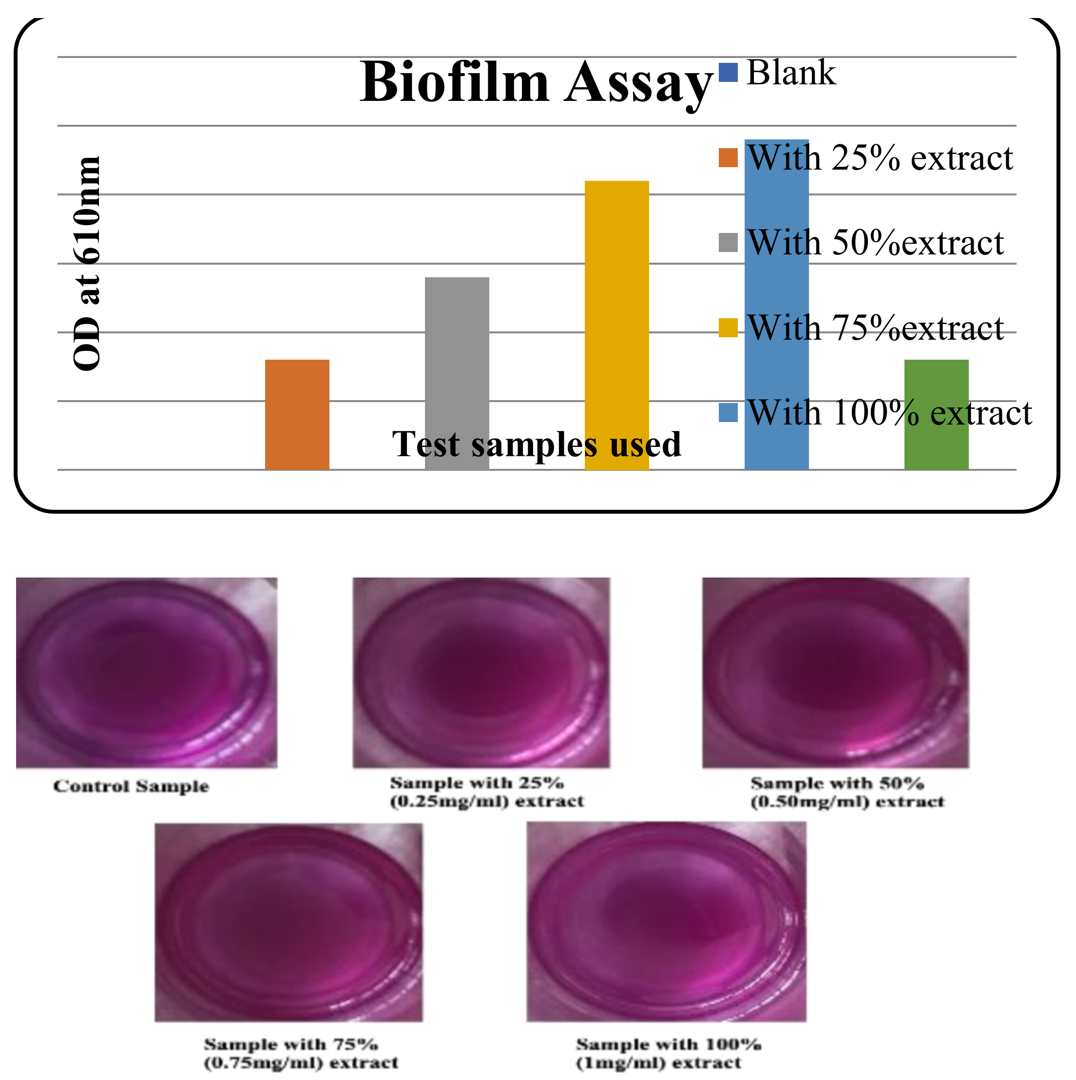Molecules 27 02442 g009
