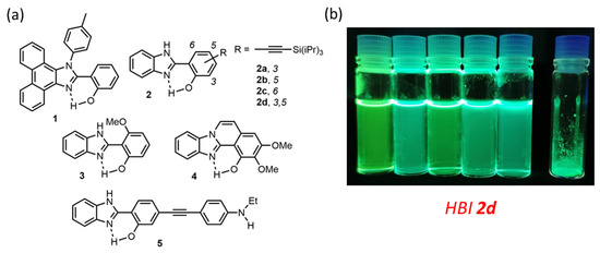 Molecules 27 02443 g003 550