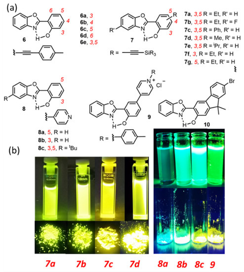 Molecules 27 02443 g004 550
