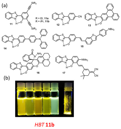 Molecules 27 02443 g005 550