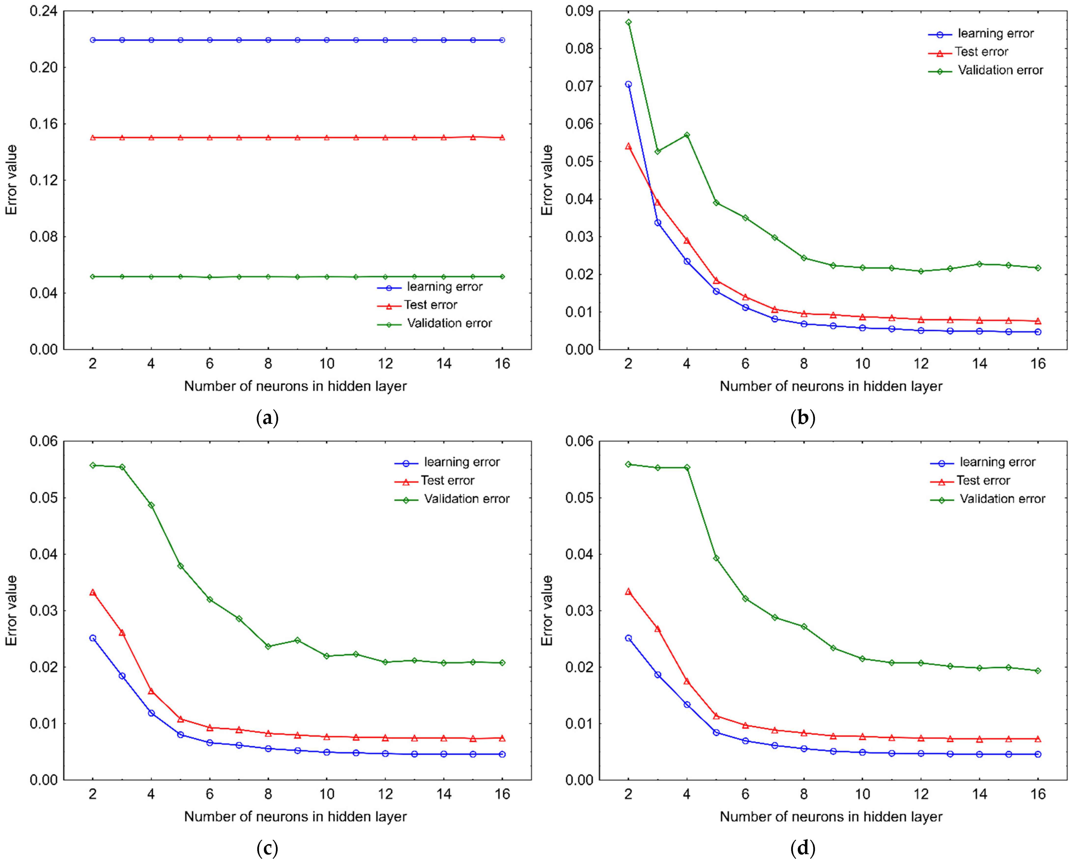 Molecules 27 02445 g001