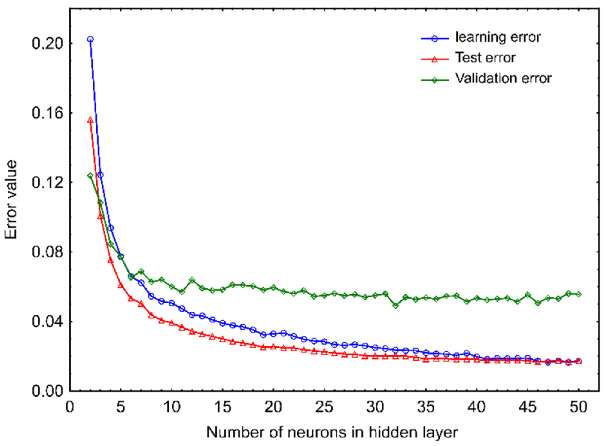 Molecules 27 02445 g002