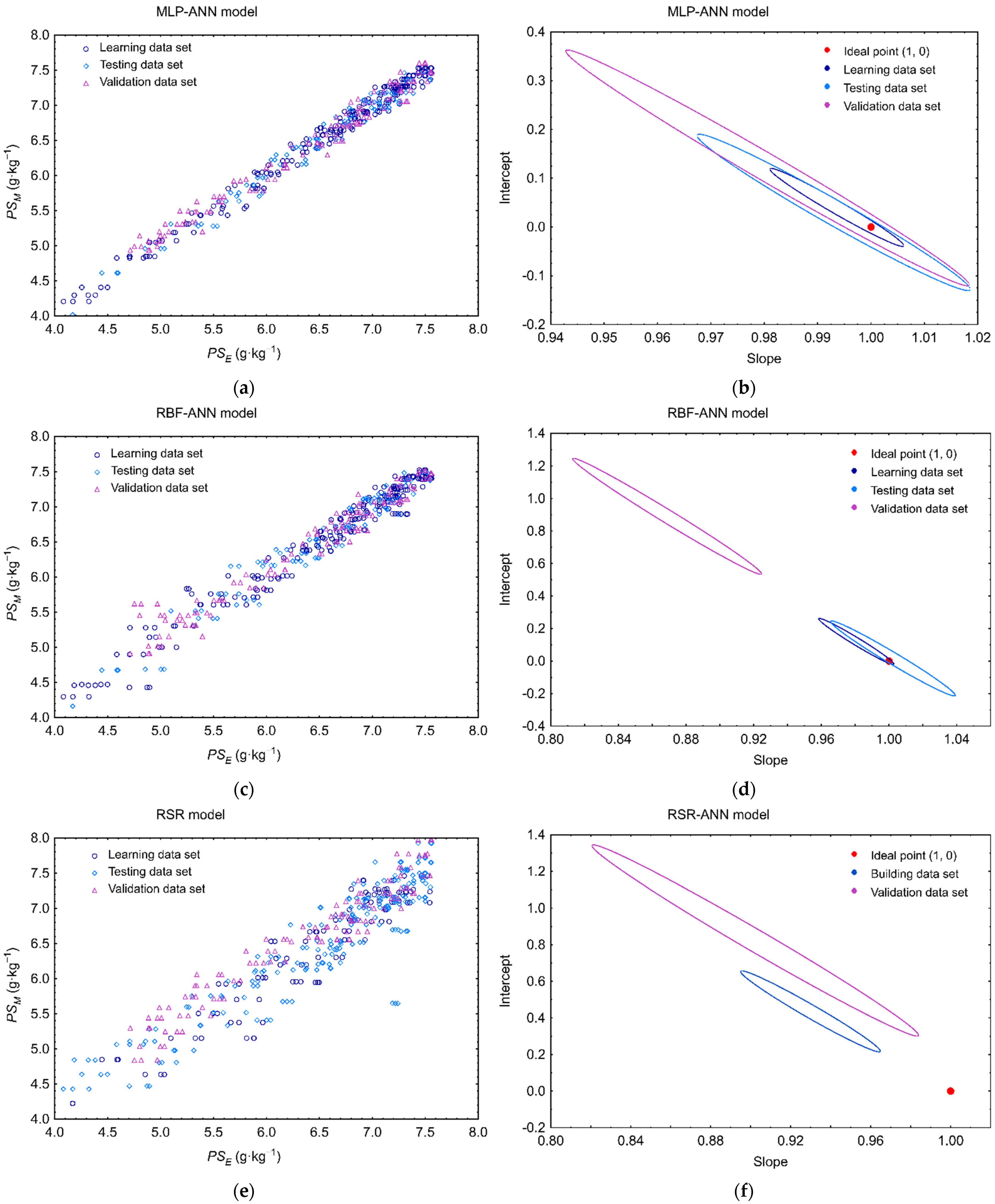 Molecules 27 02445 g004