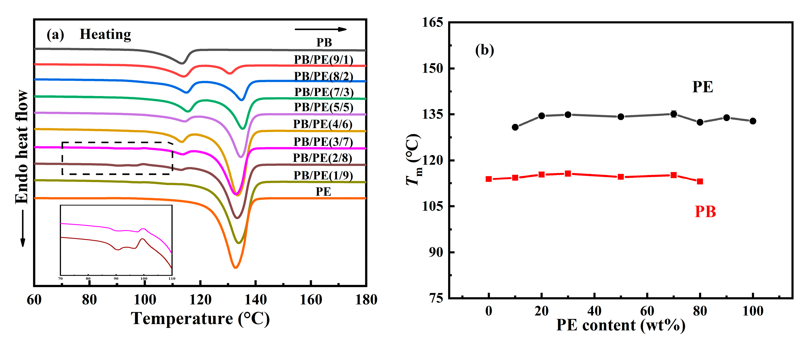 Molecules 27 02448 g002