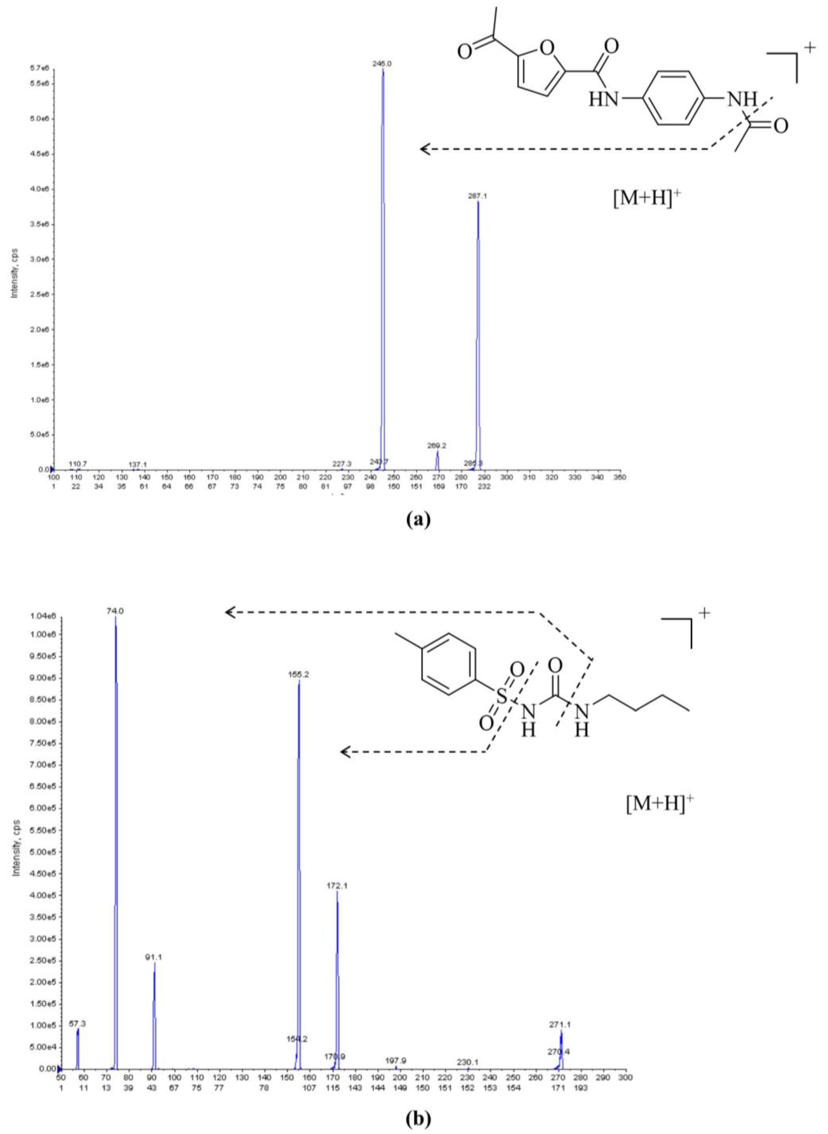 Molecules 27 02451 g001