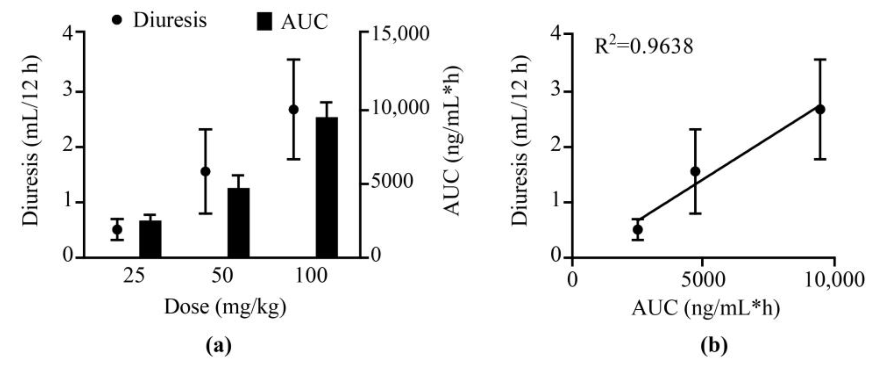 Molecules 27 02451 g004