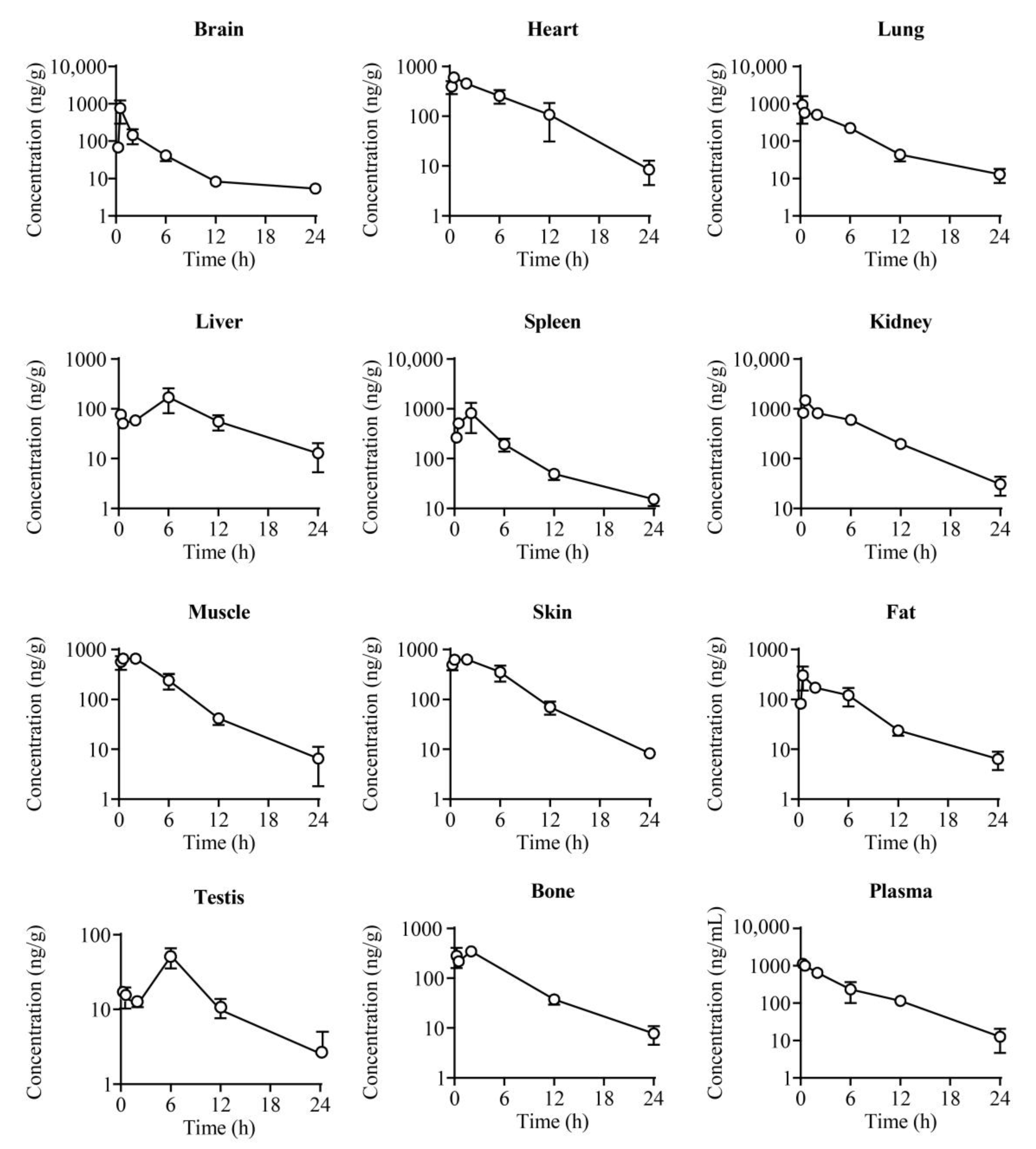 Molecules 27 02451 g005