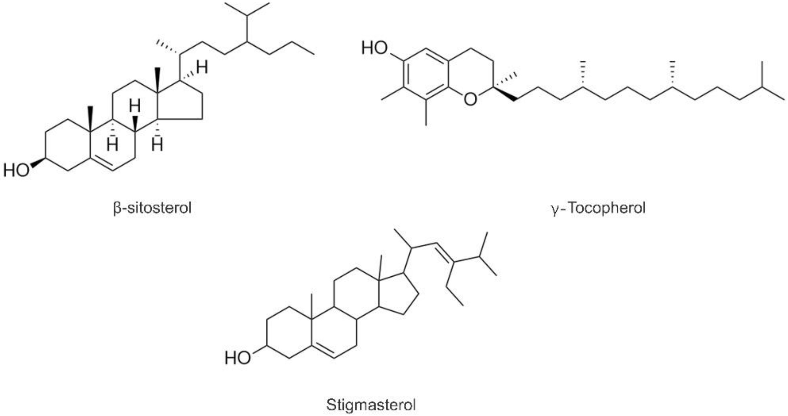 Molecules 27 02453 g001