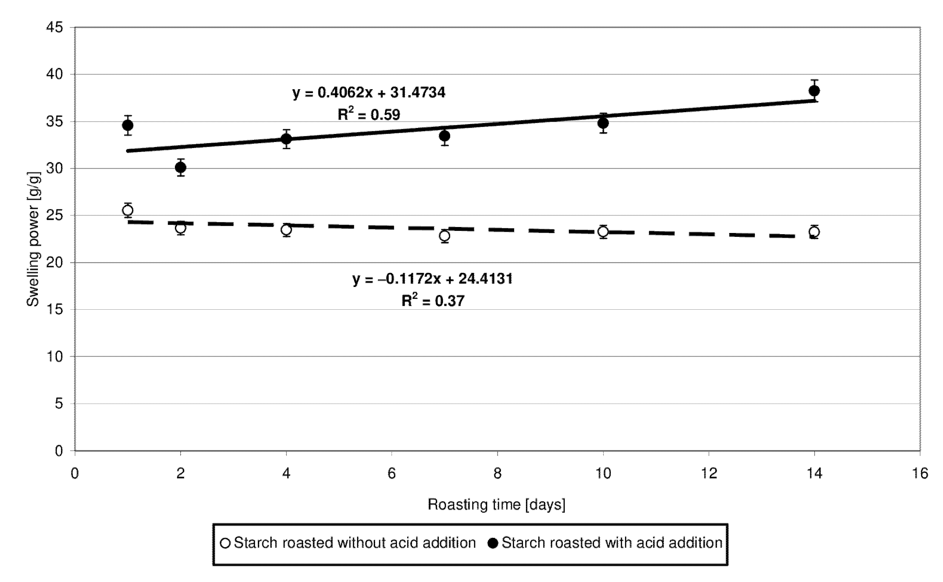 Molecules 27 02454 g004
