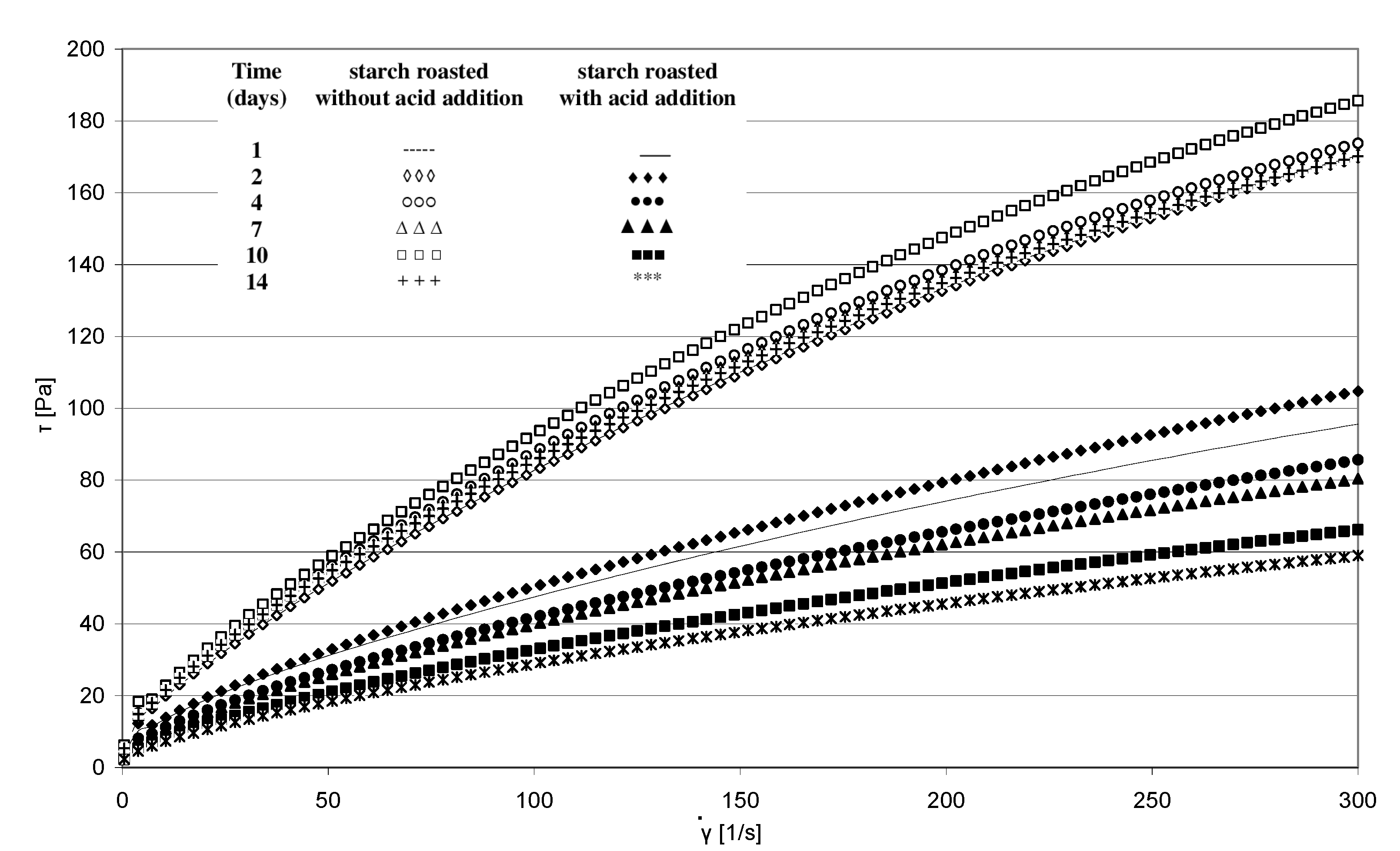 Molecules 27 02454 g006