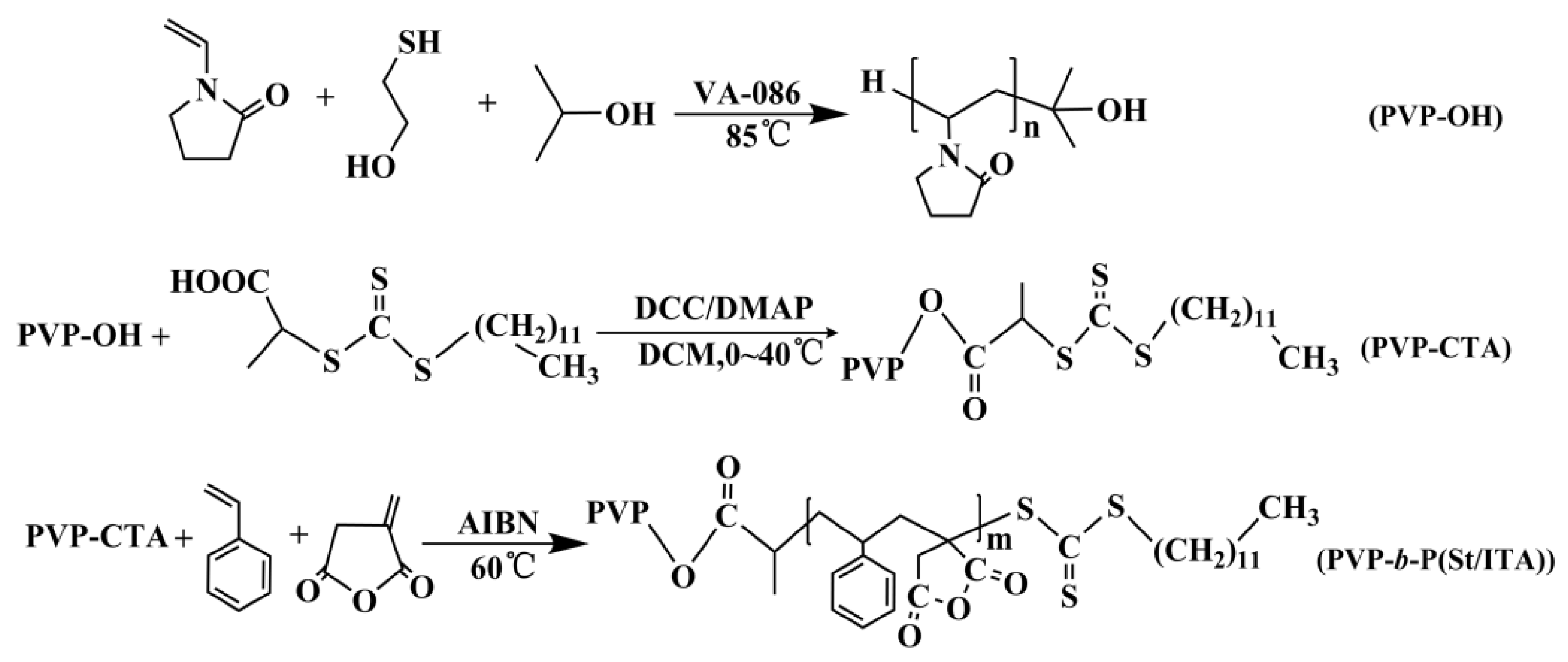 Molecules 27 02457 g001