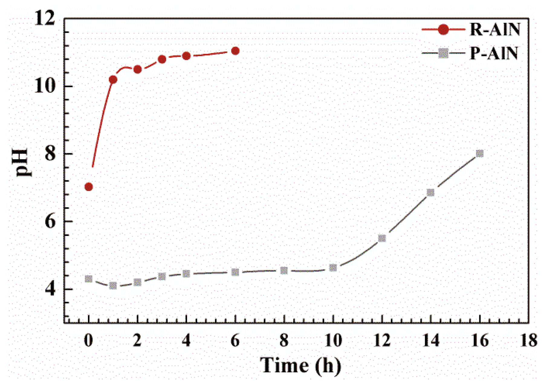 Molecules 27 02457 g006