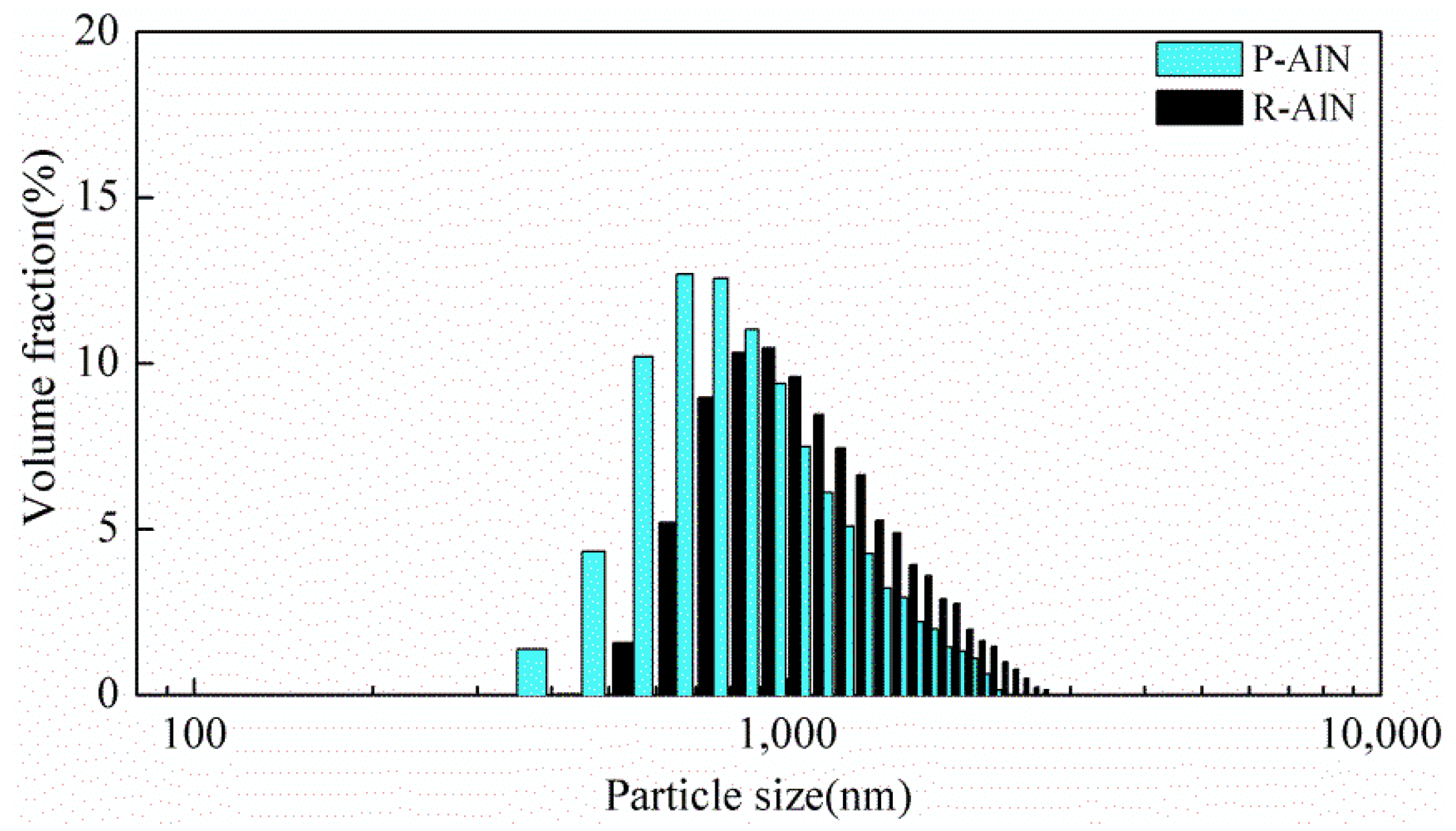 Molecules 27 02457 g011