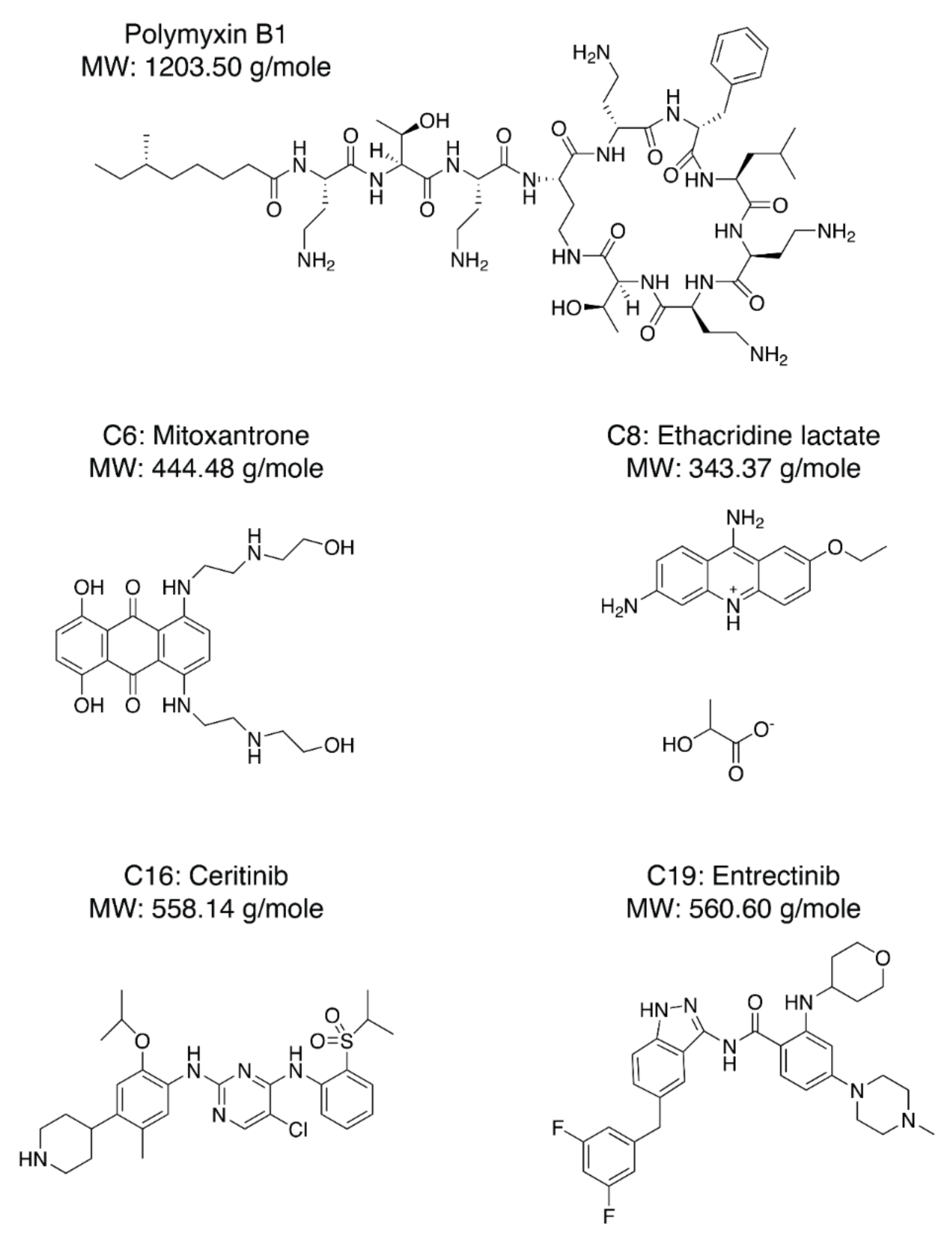Molecules 27 02458 g005