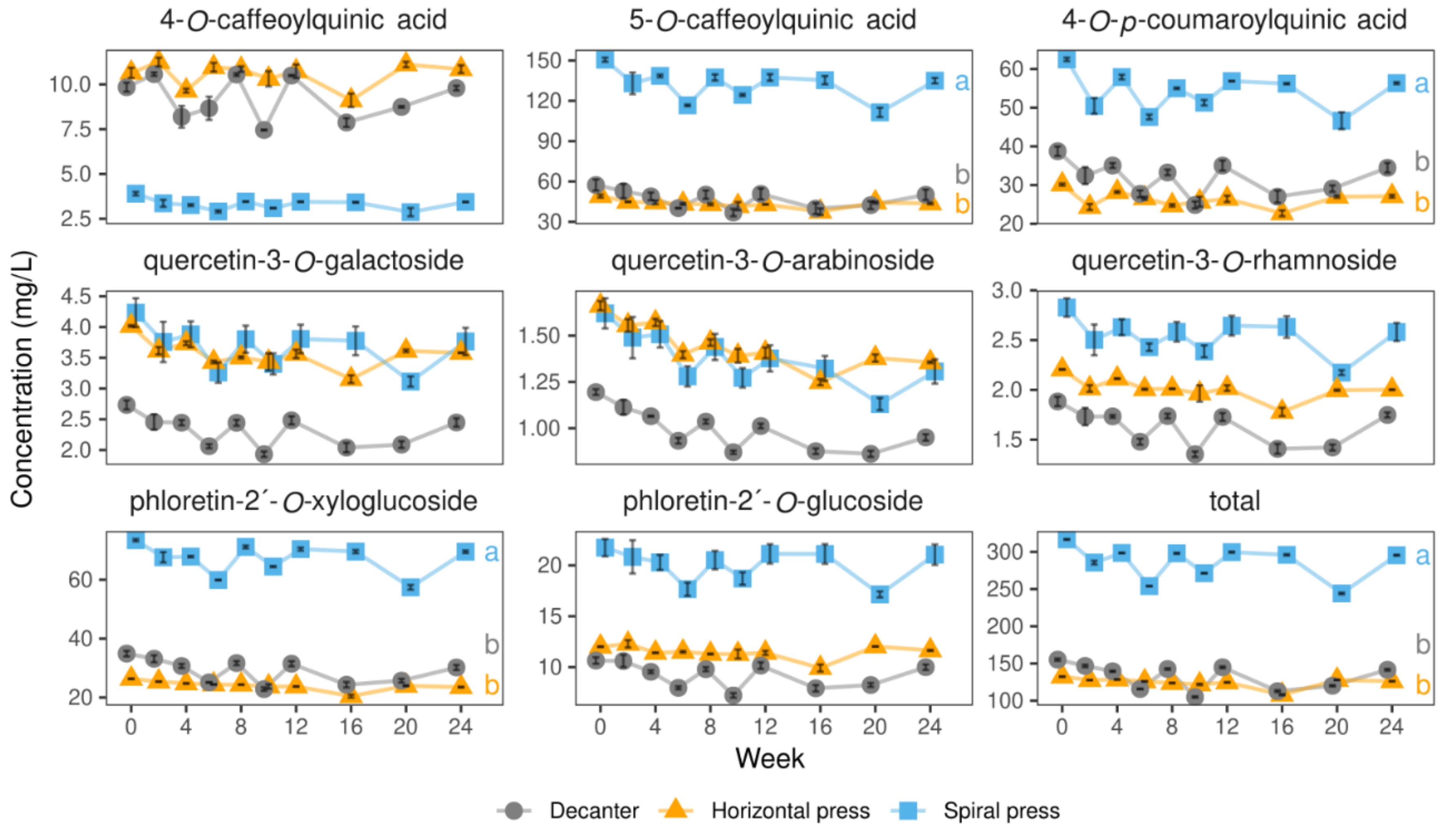 Molecules 27 02459 g006 Molecules 27 02459 g006