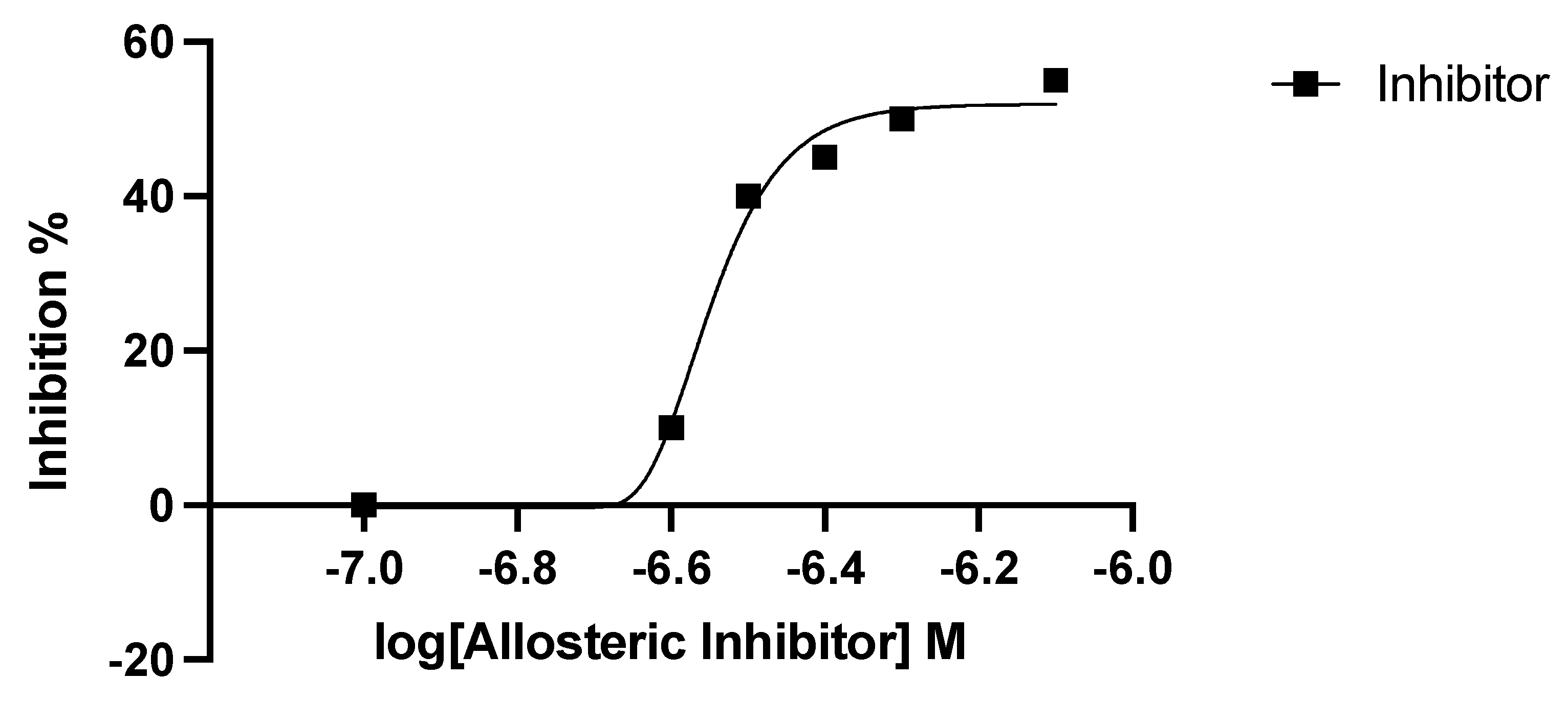 Molecules 27 02463 g004
