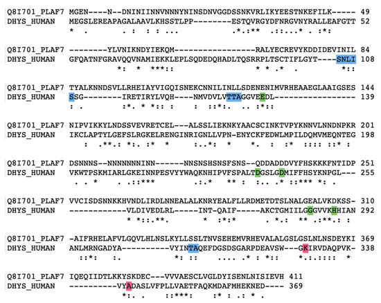Molecules 27 02463 g005