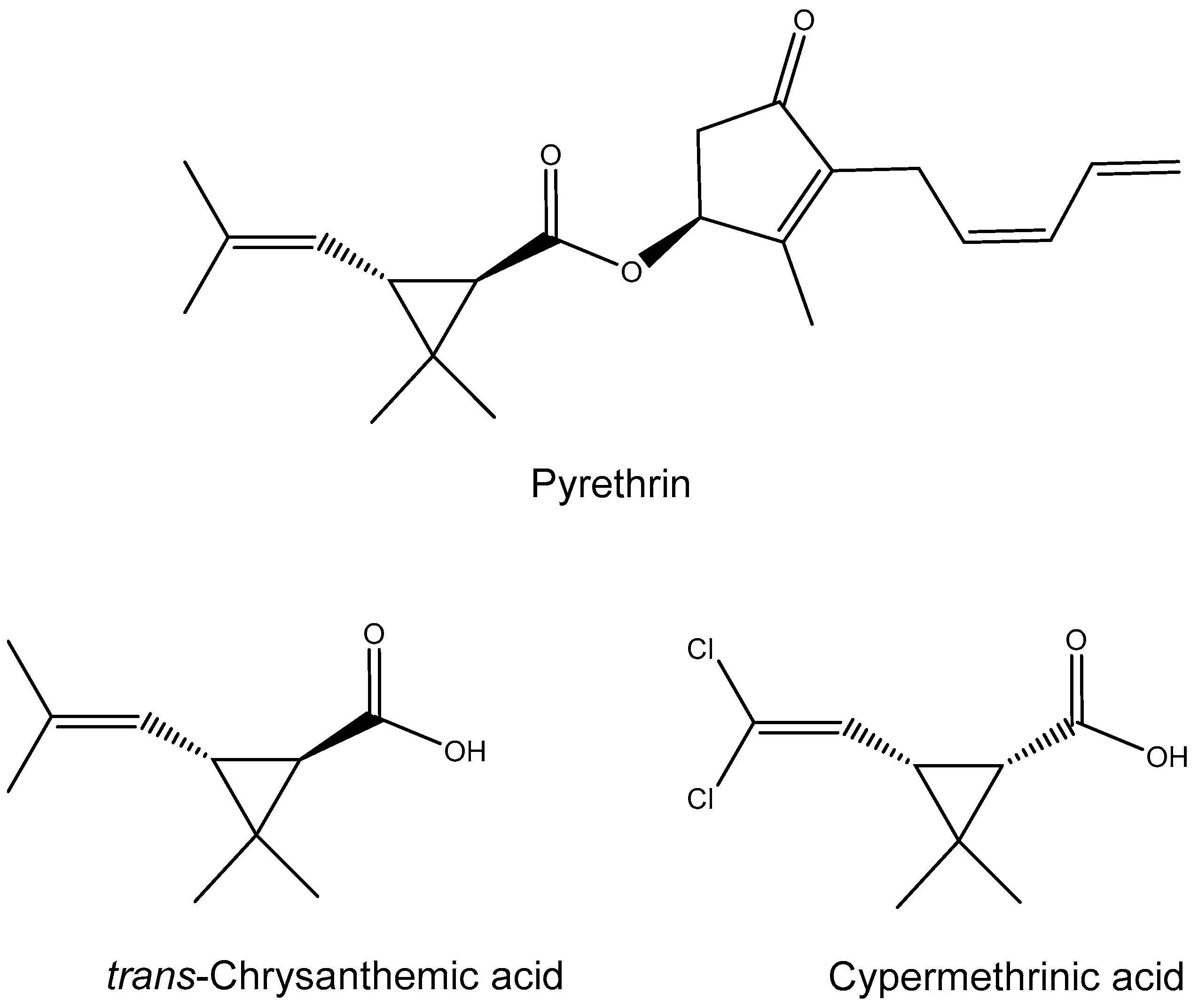 Molecules 27 02470 g001