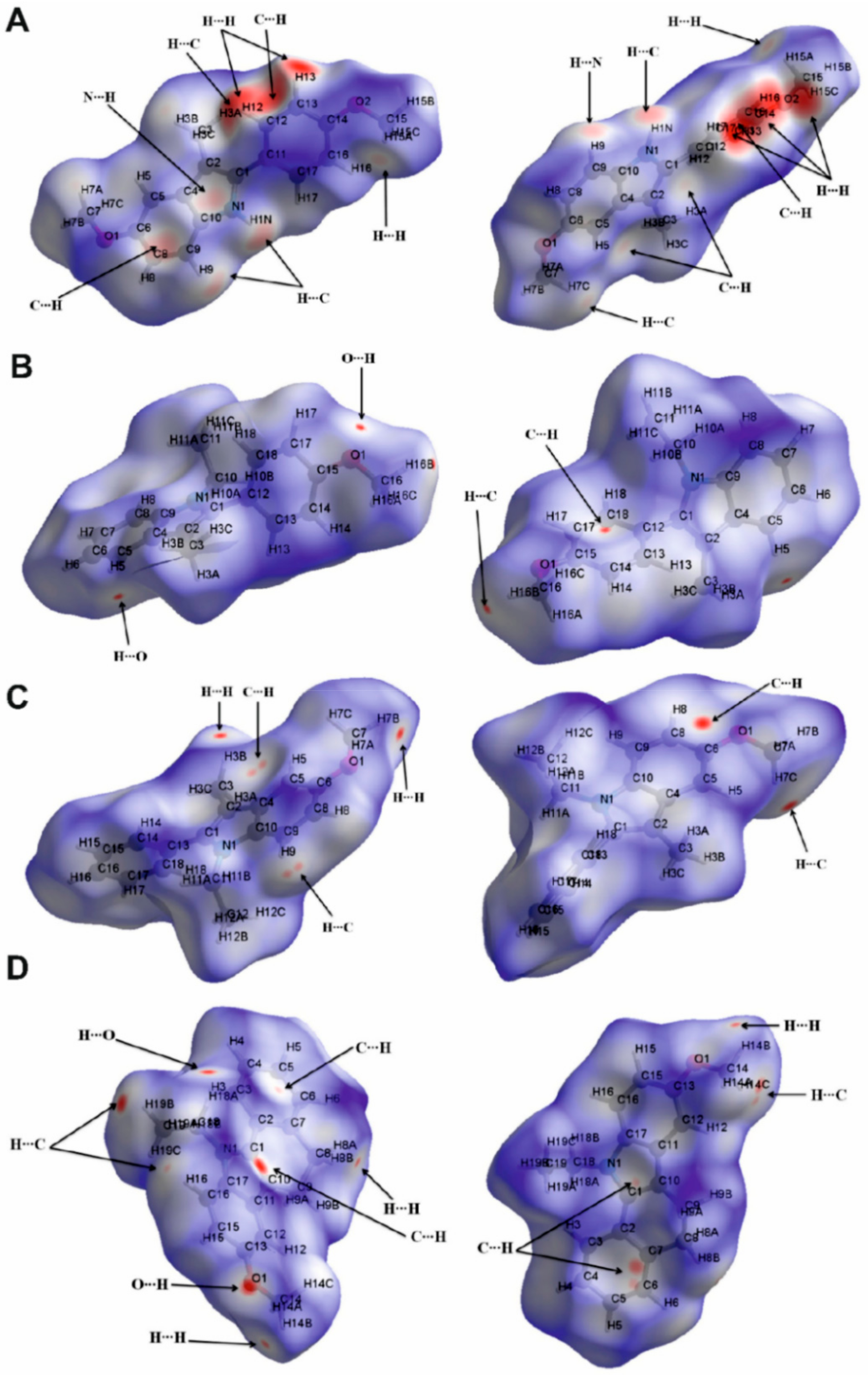 Molecules 27 02479 g007