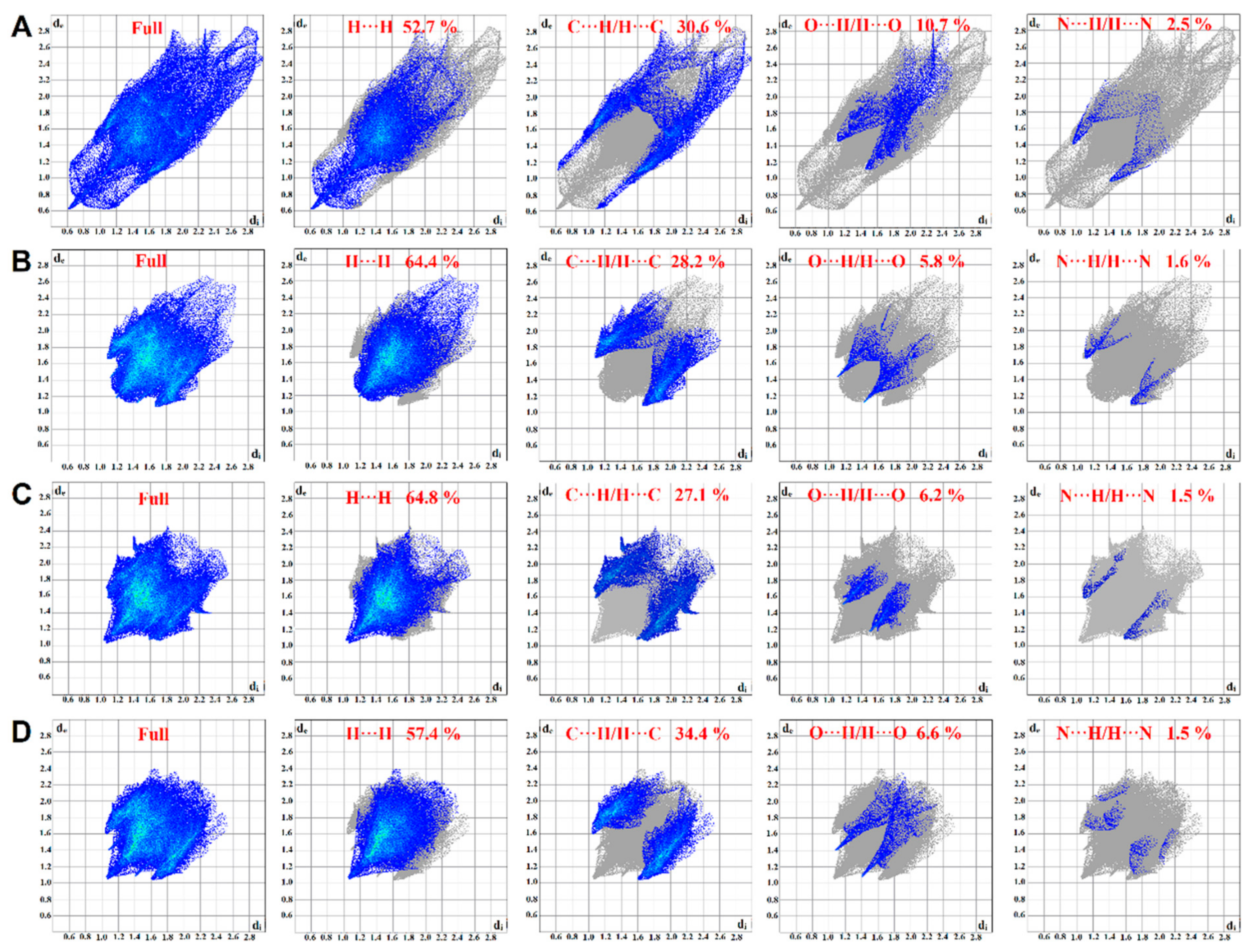Molecules 27 02479 g009
