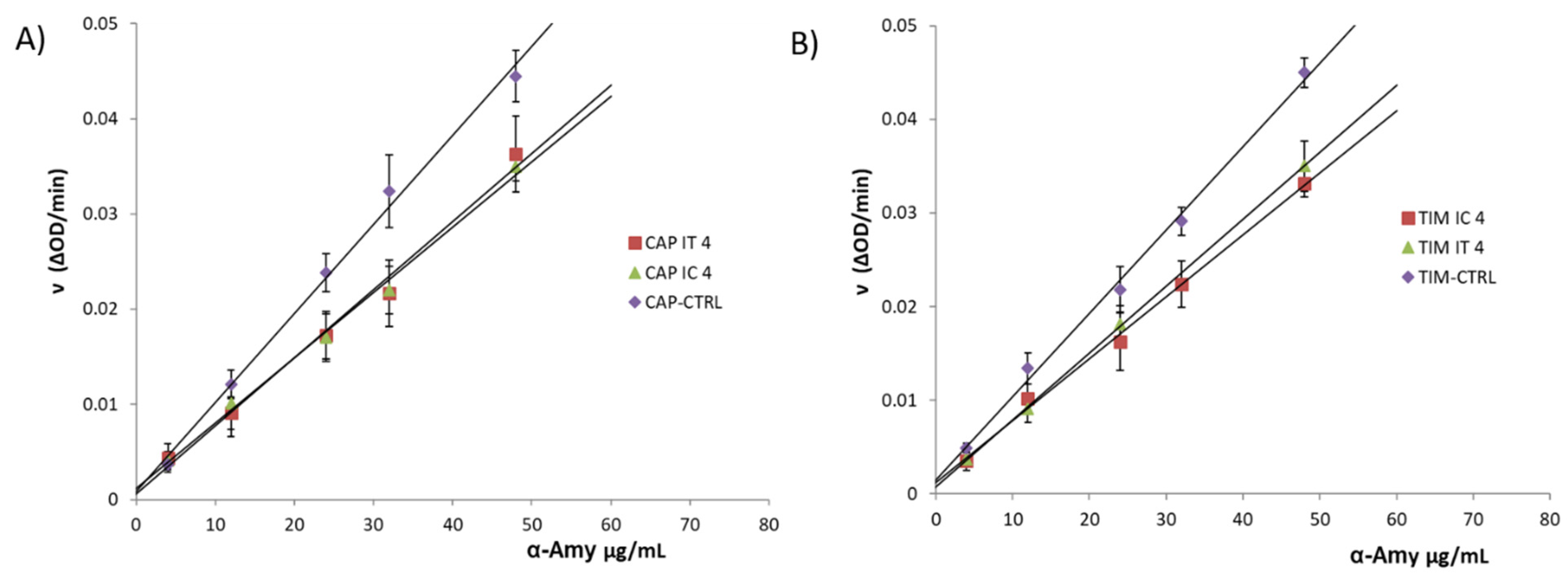 Molecules 27 02482 g001